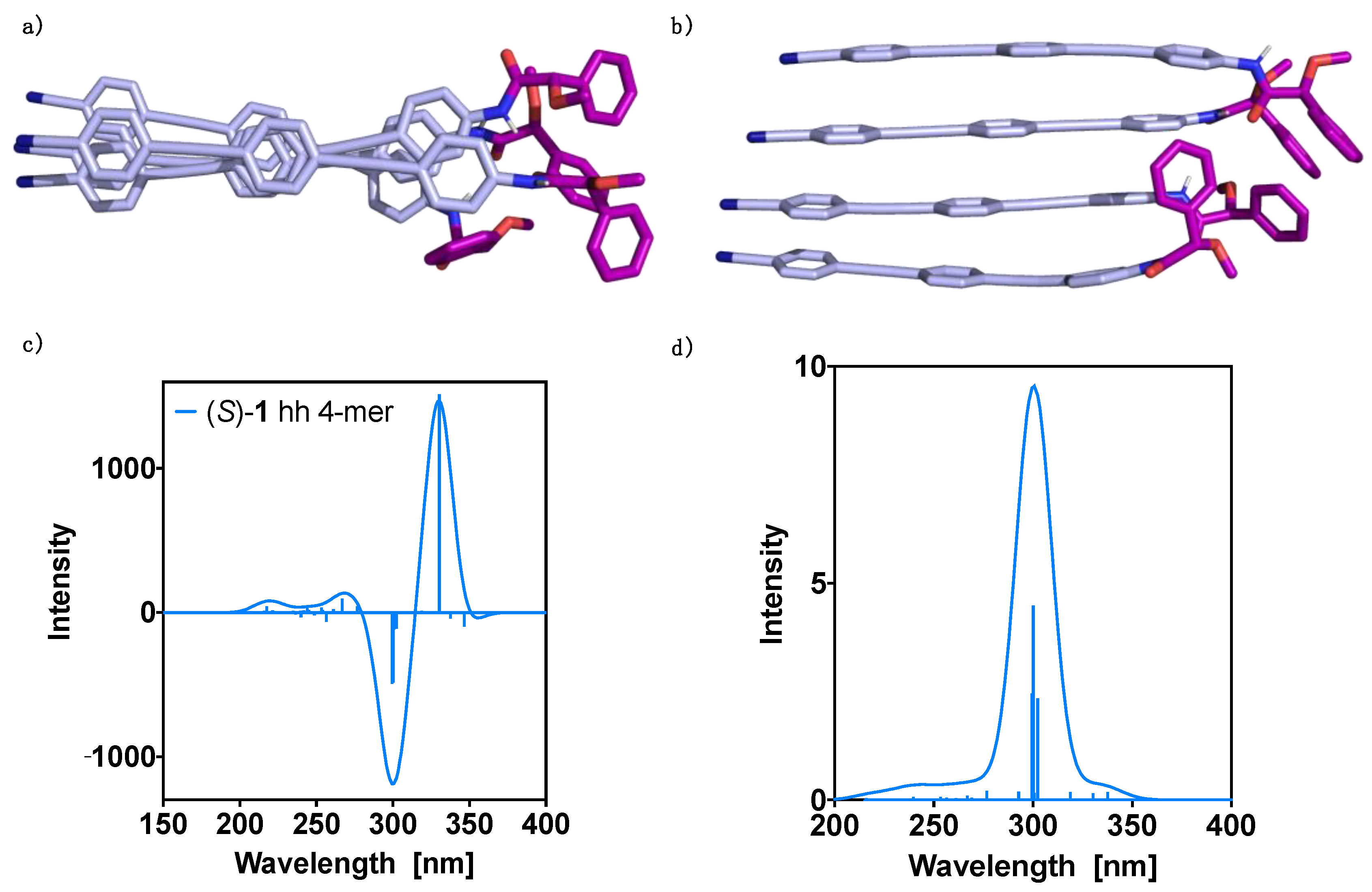 Molecules 26 03530 g004