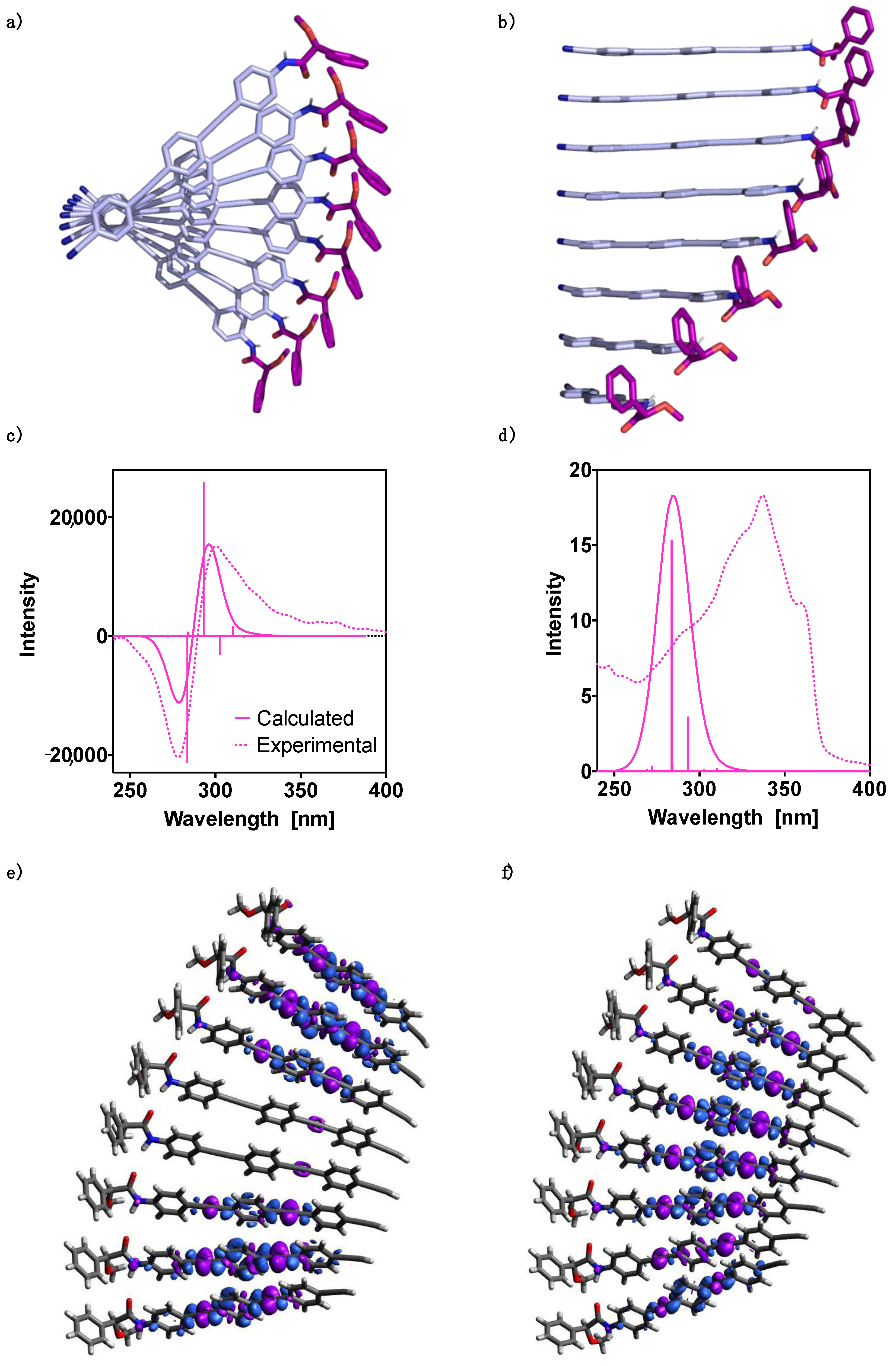 Molecules 26 03530 g005
