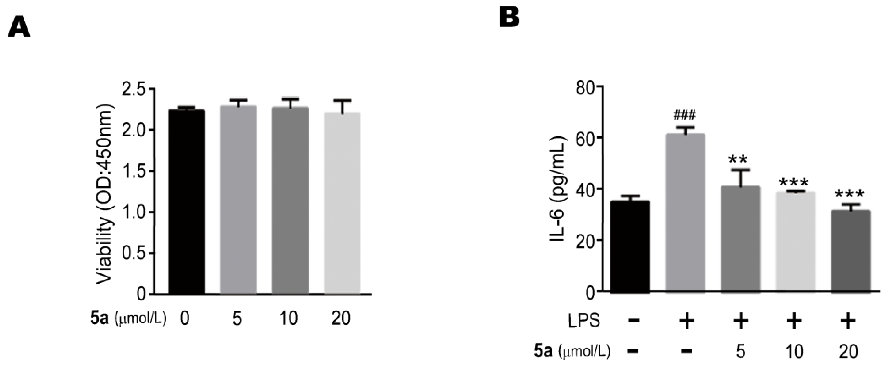 Molecules 26 03531 g005