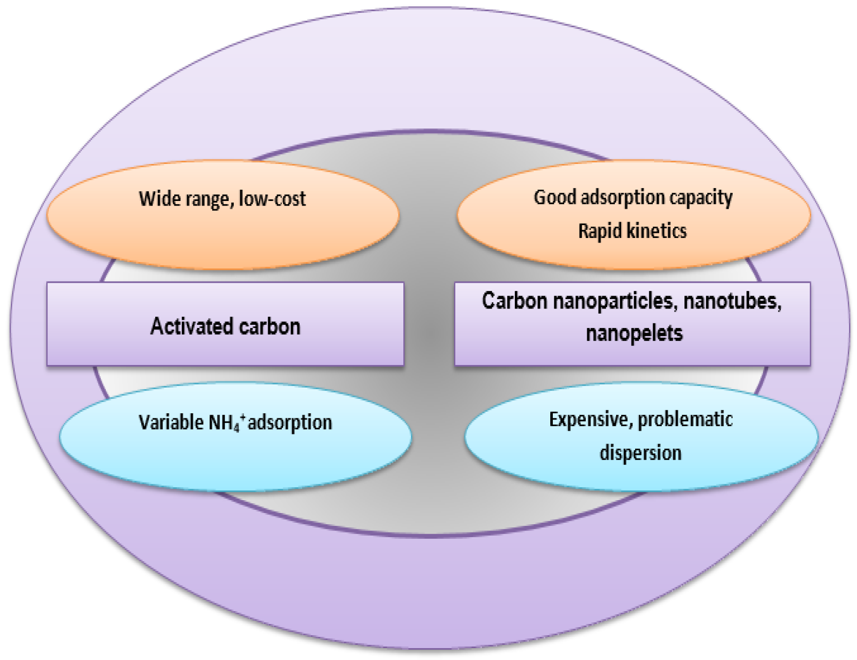 Molecules 26 03541 g002 Molecules 26 03541 g002