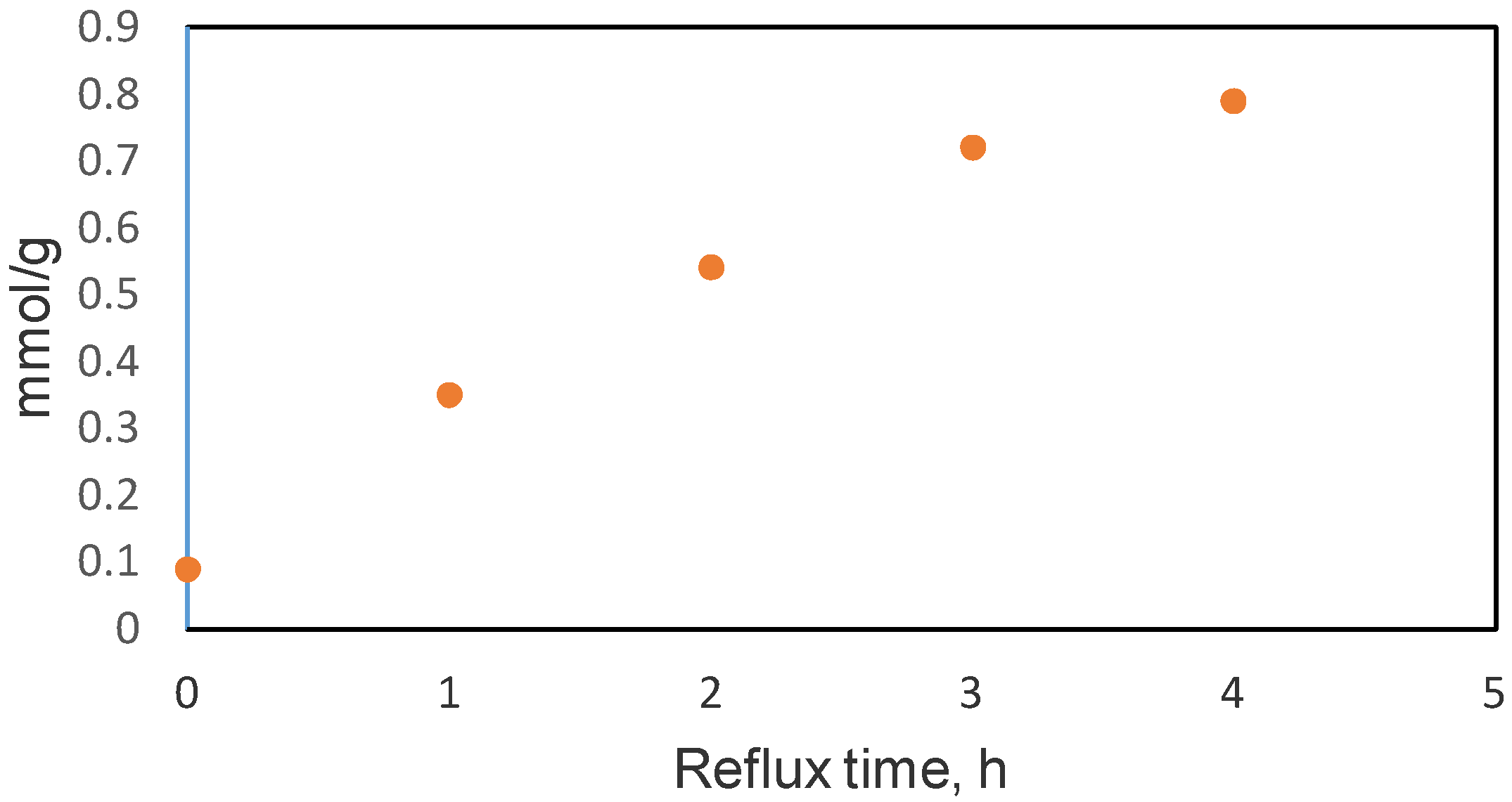 Molecules 26 03541 g006 Molecules 26 03541 g006