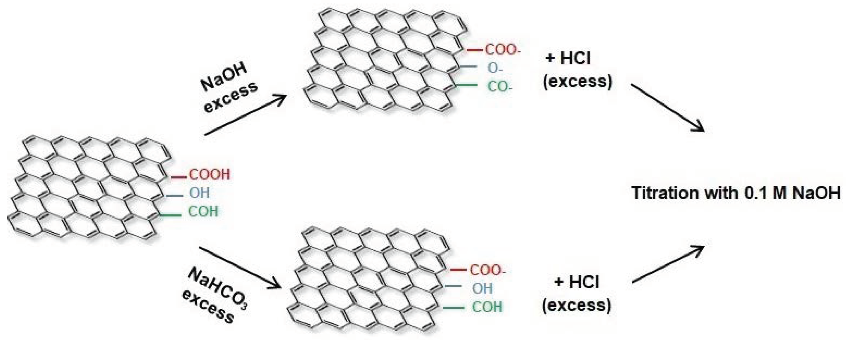 Molecules 26 03541 g007 Molecules 26 03541 g007