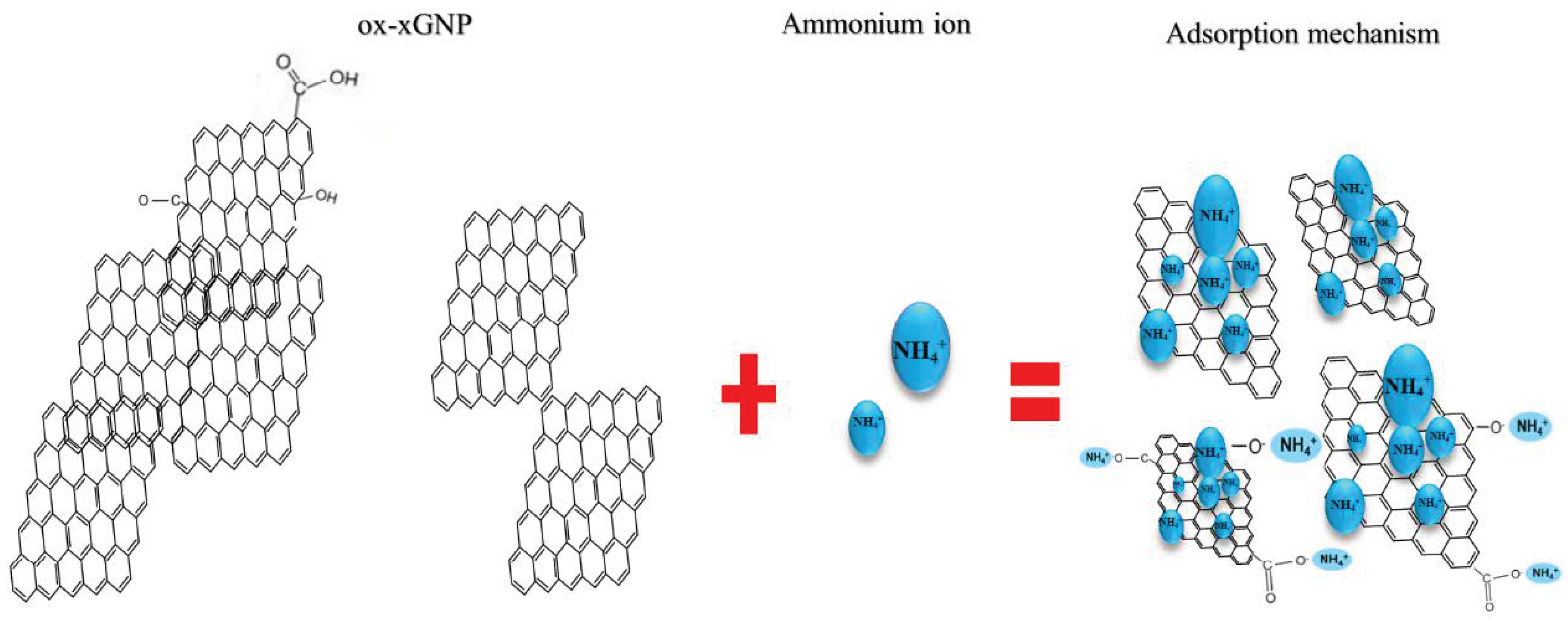 Molecules 26 03541 g010 Molecules 26 03541 g010