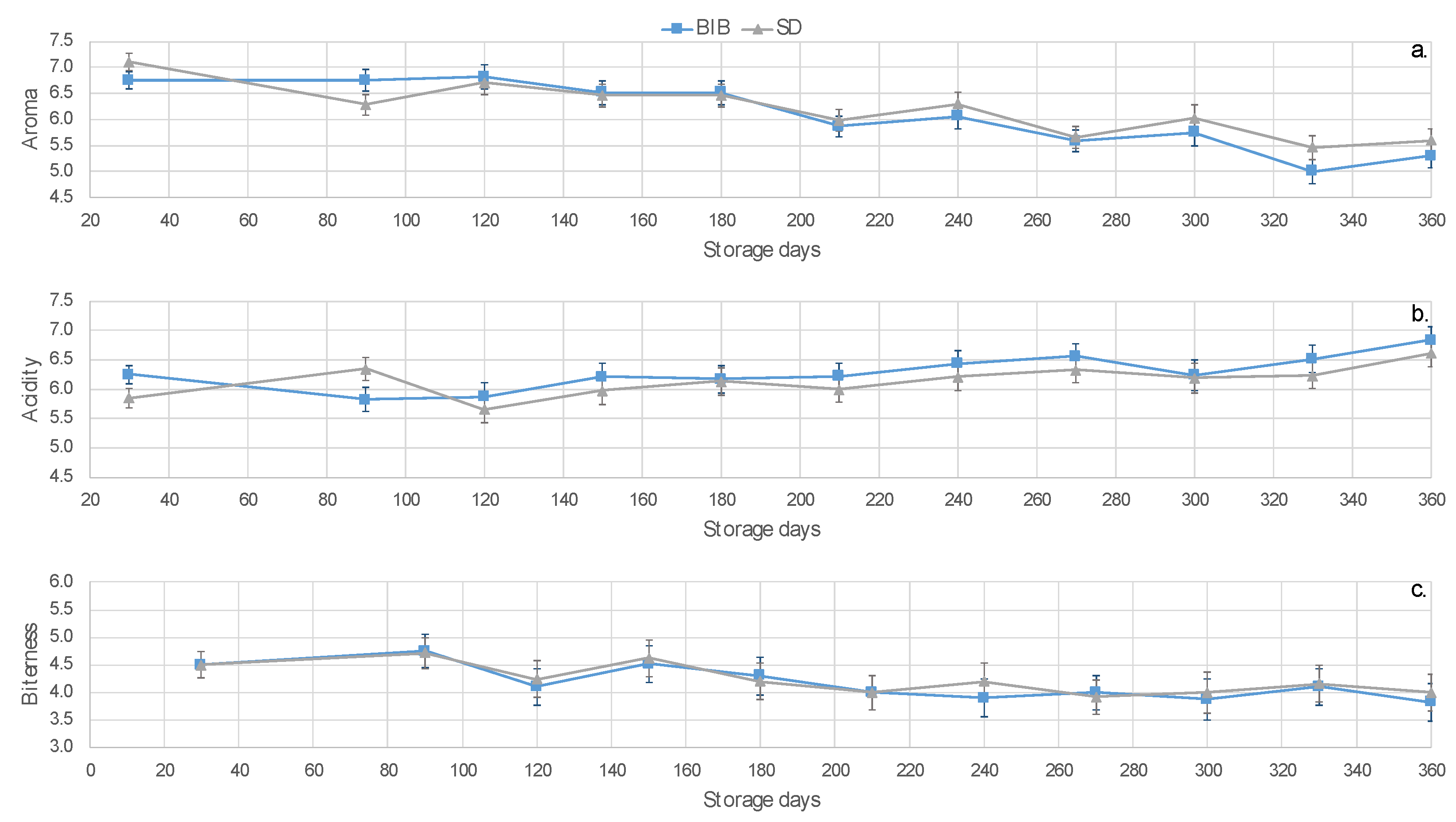 Molecules 26 03545 g002