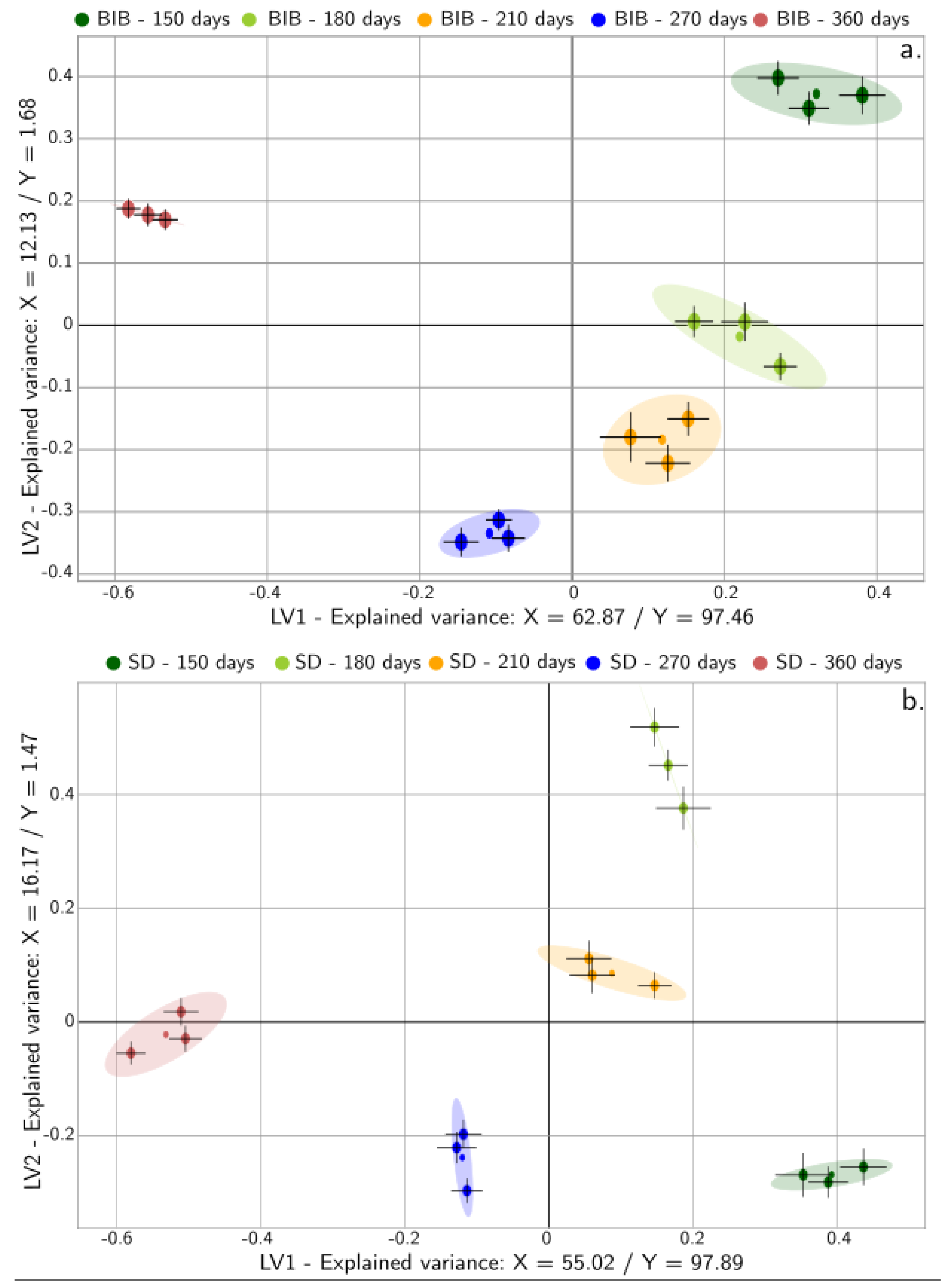 Molecules 26 03545 g003