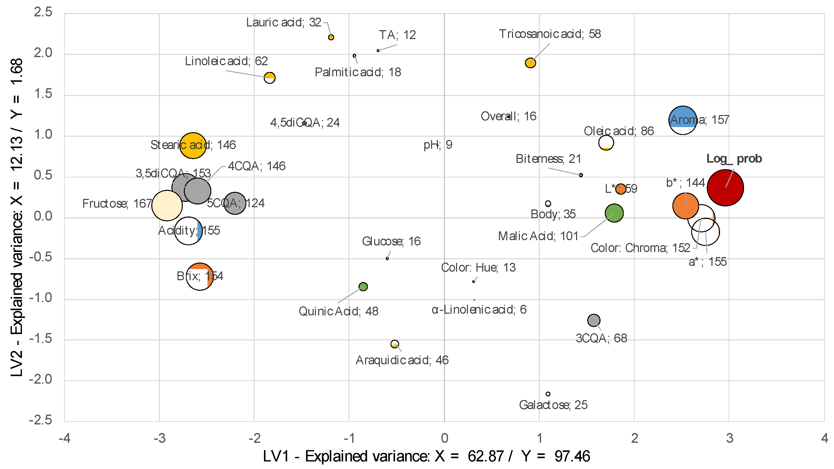 Molecules 26 03545 g004