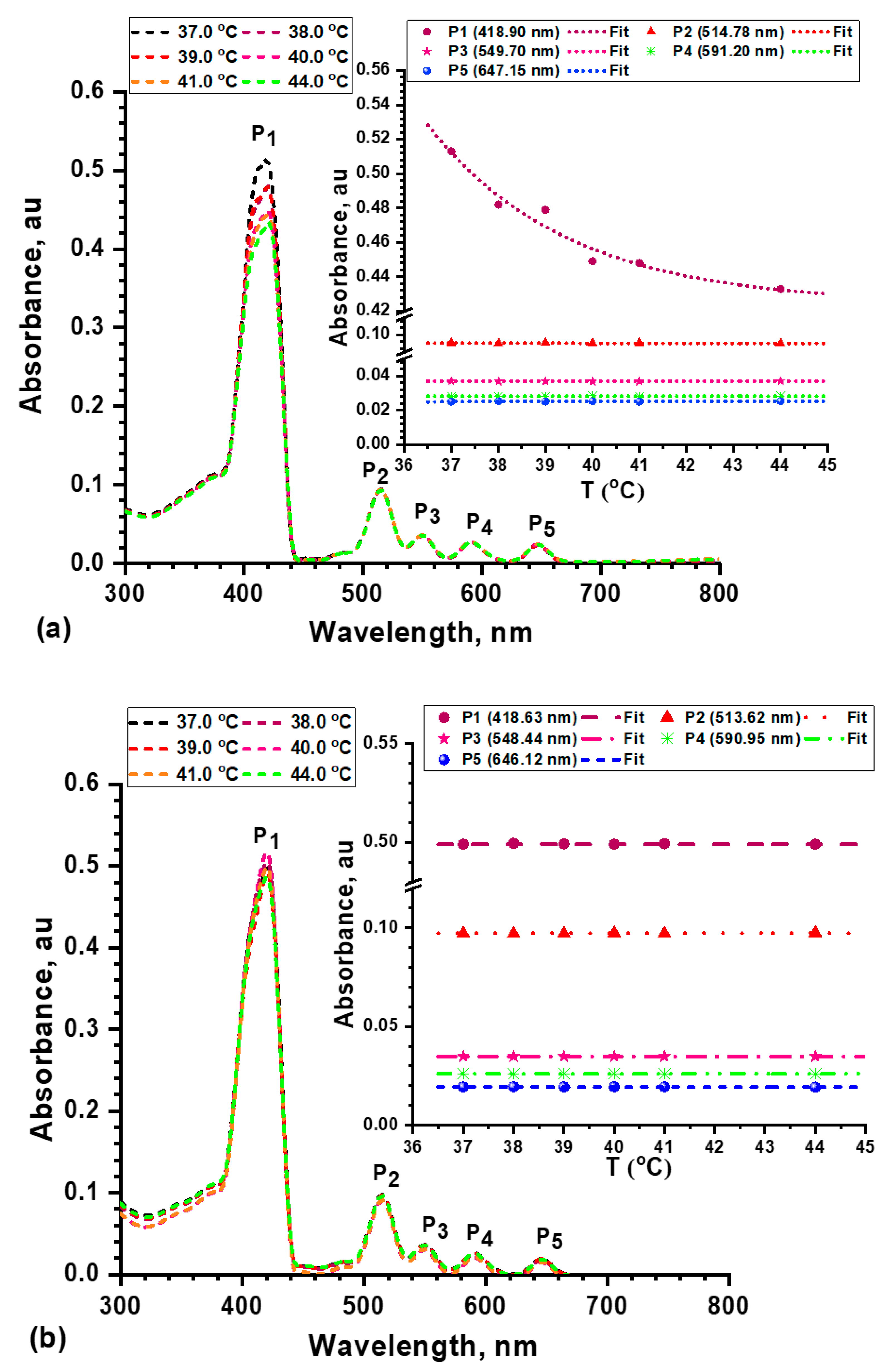 Molecules 26 03551 g006 Molecules 26 03551 g006