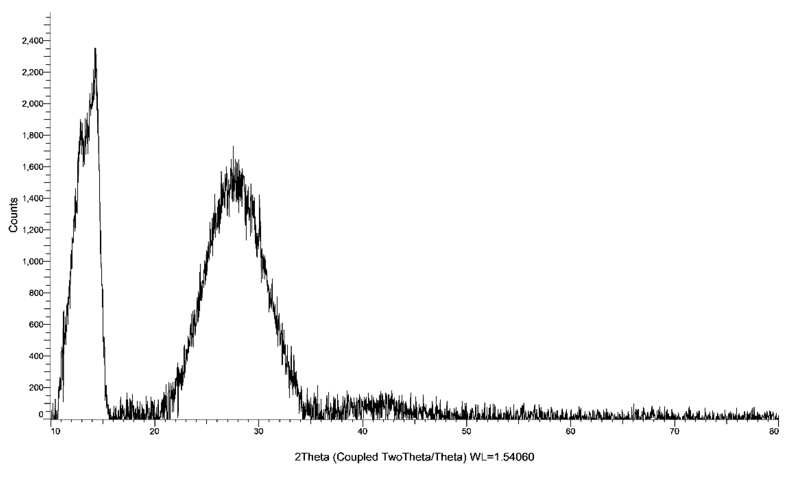 Molecules 26 03553 g007 Molecules 26 03553 g007
