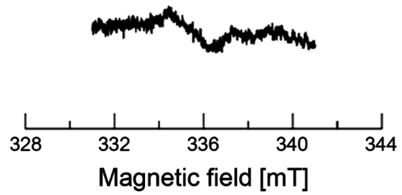 Molecules 26 03565 g007 Molecules 26 03565 g007