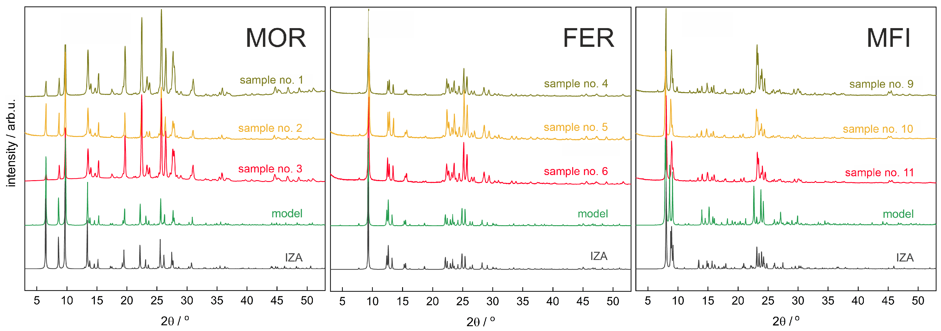 Molecules 26 03566 g004 Molecules 26 03566 g004