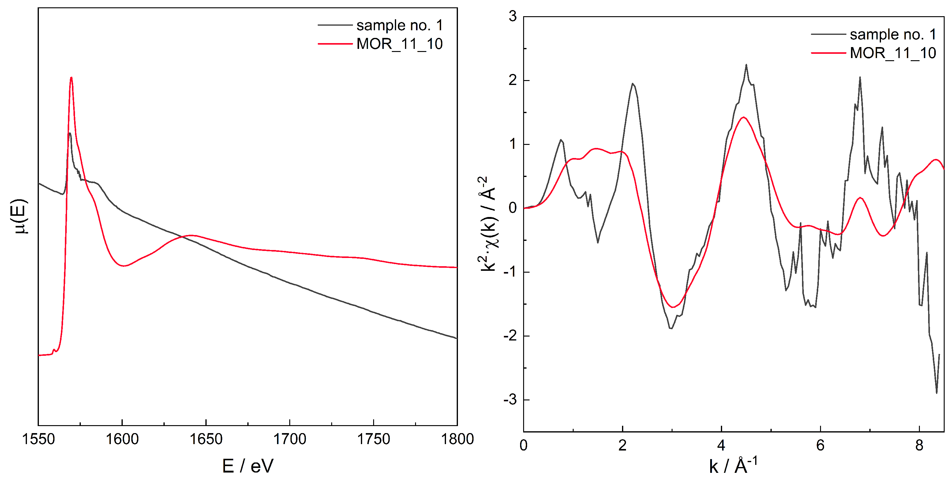 Molecules 26 03566 g008a Molecules 26 03566 g008a