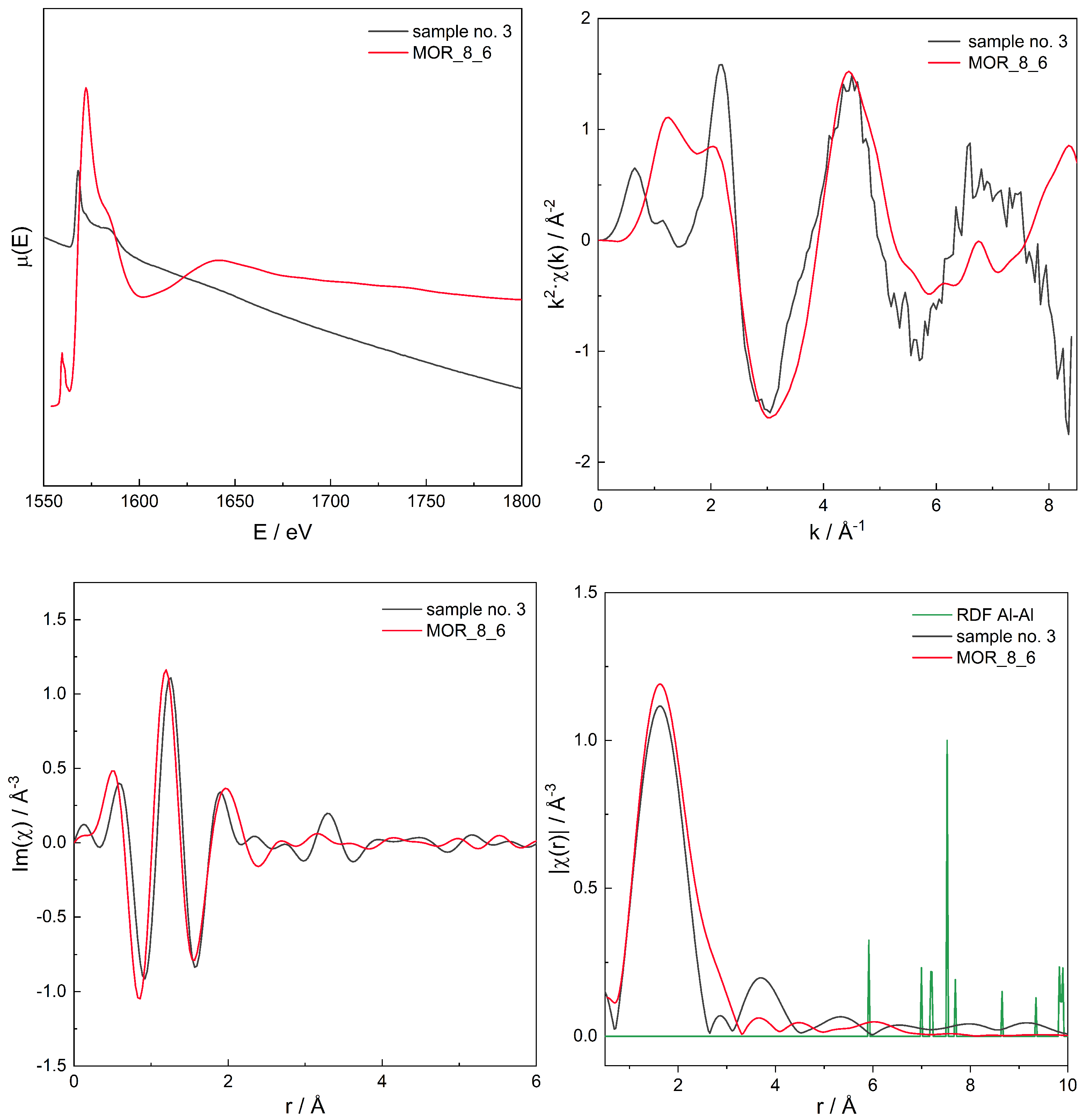 Molecules 26 03566 g009 Molecules 26 03566 g009