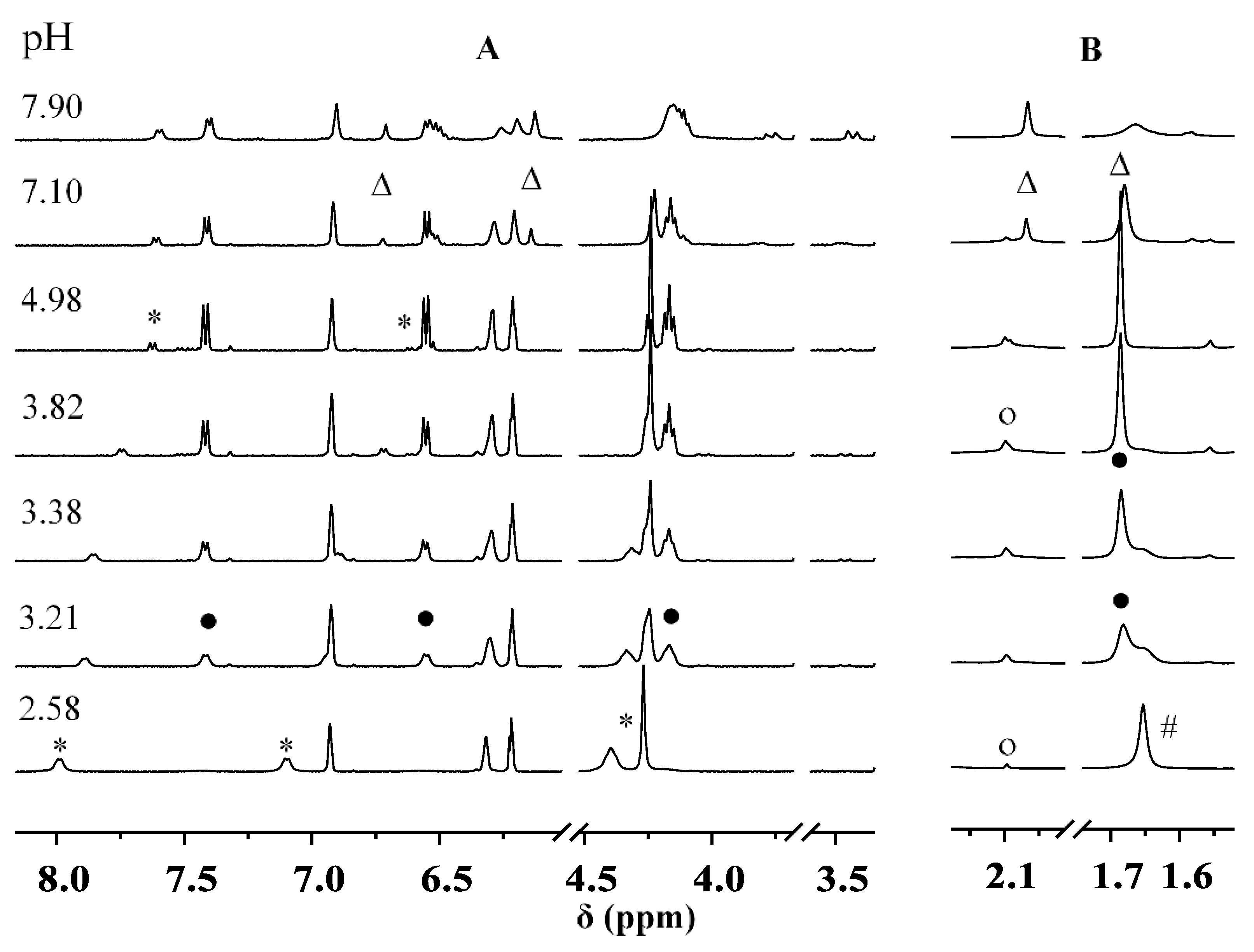 Molecules 26 03586 g007 Molecules 26 03586 g007