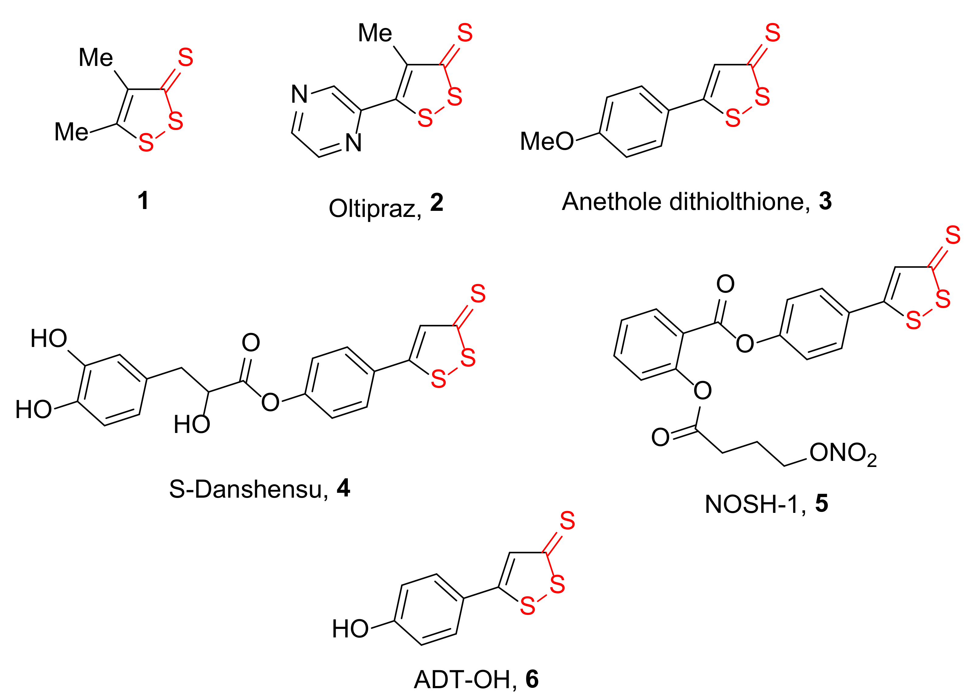 Molecules | Free Full-Text | Synthesis and Reactivity of 3H-1,2