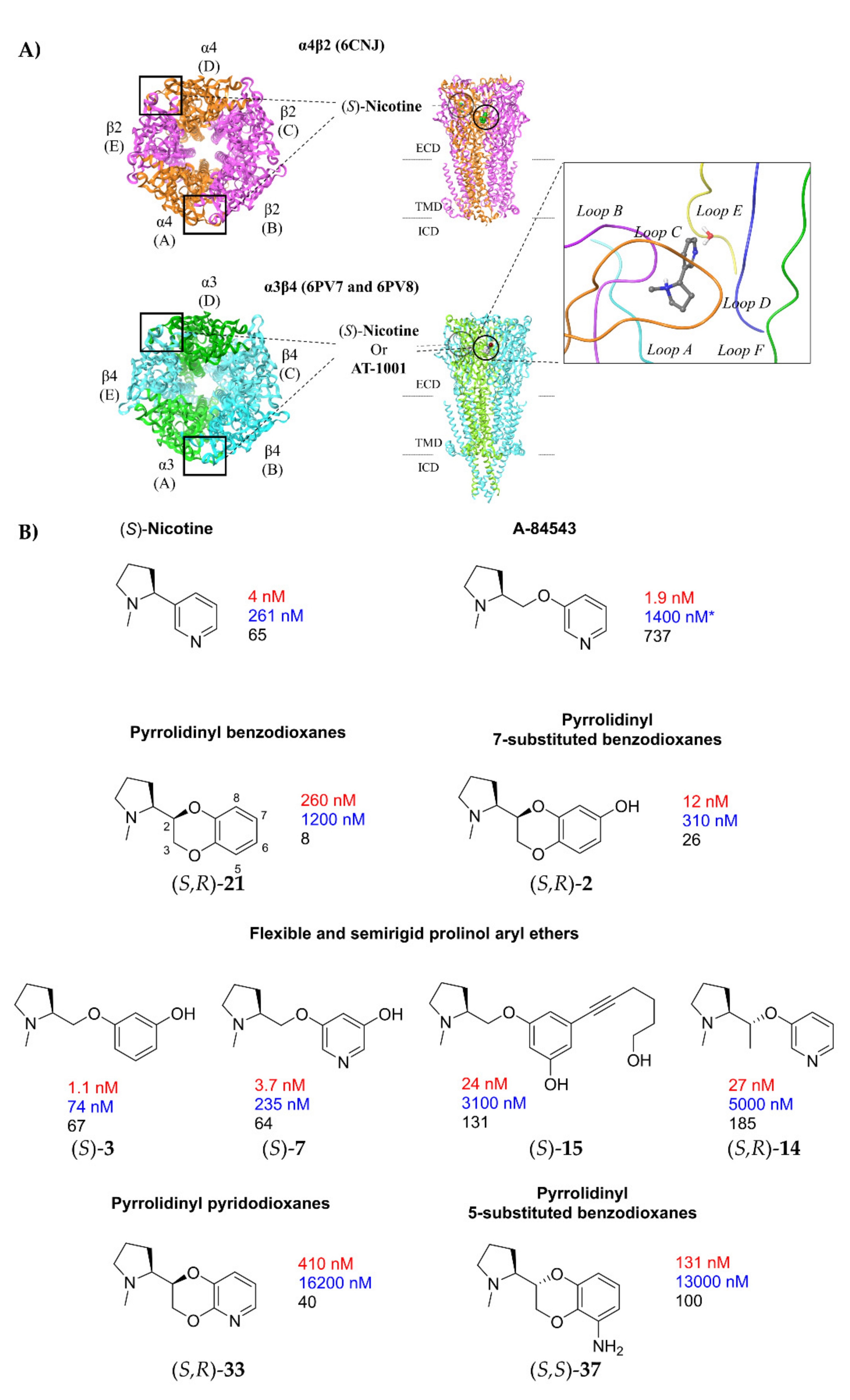 Molecules 26 03603 g001
