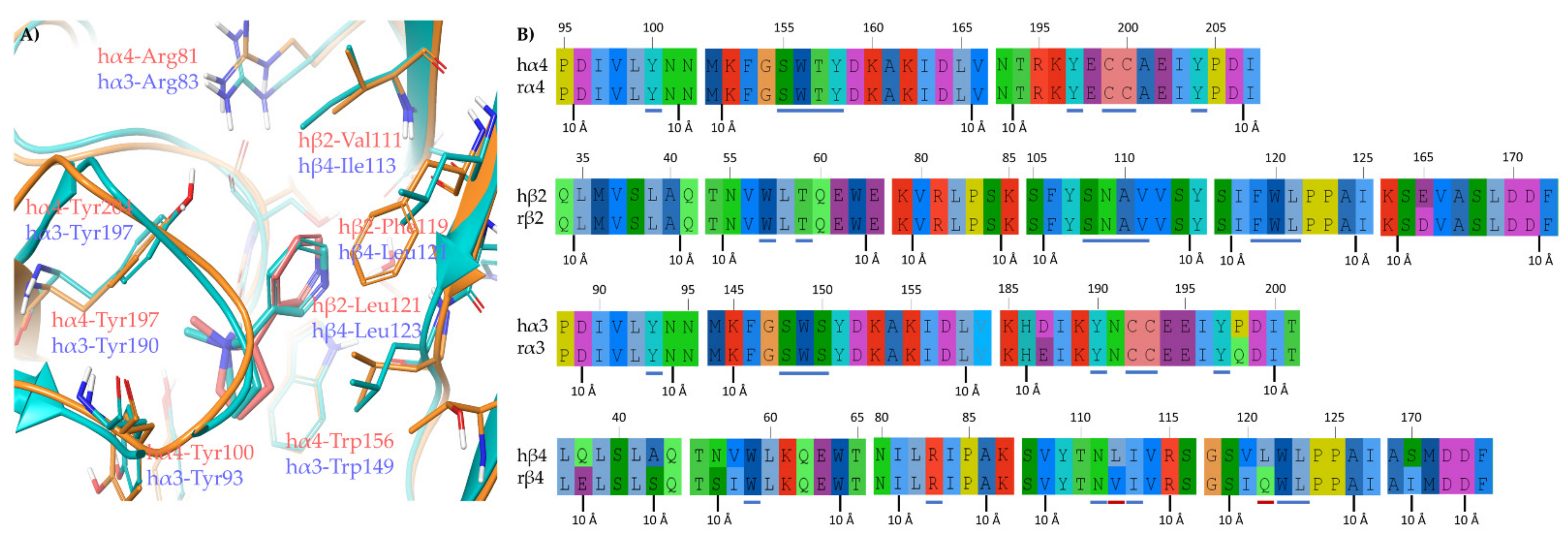 Molecules 26 03603 g003