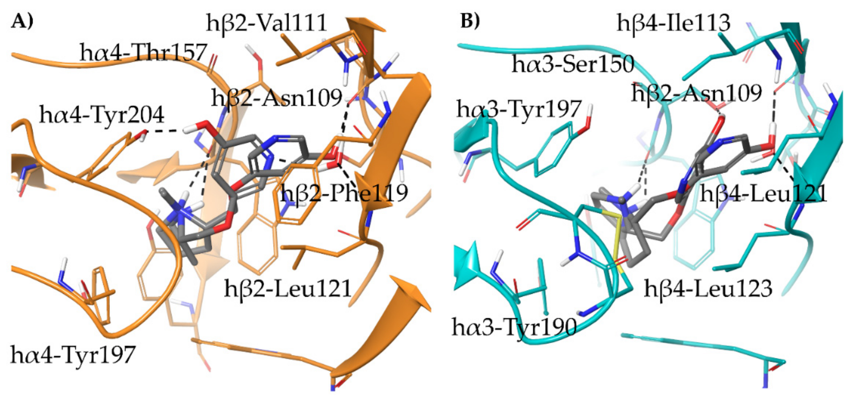 Molecules 26 03603 g006