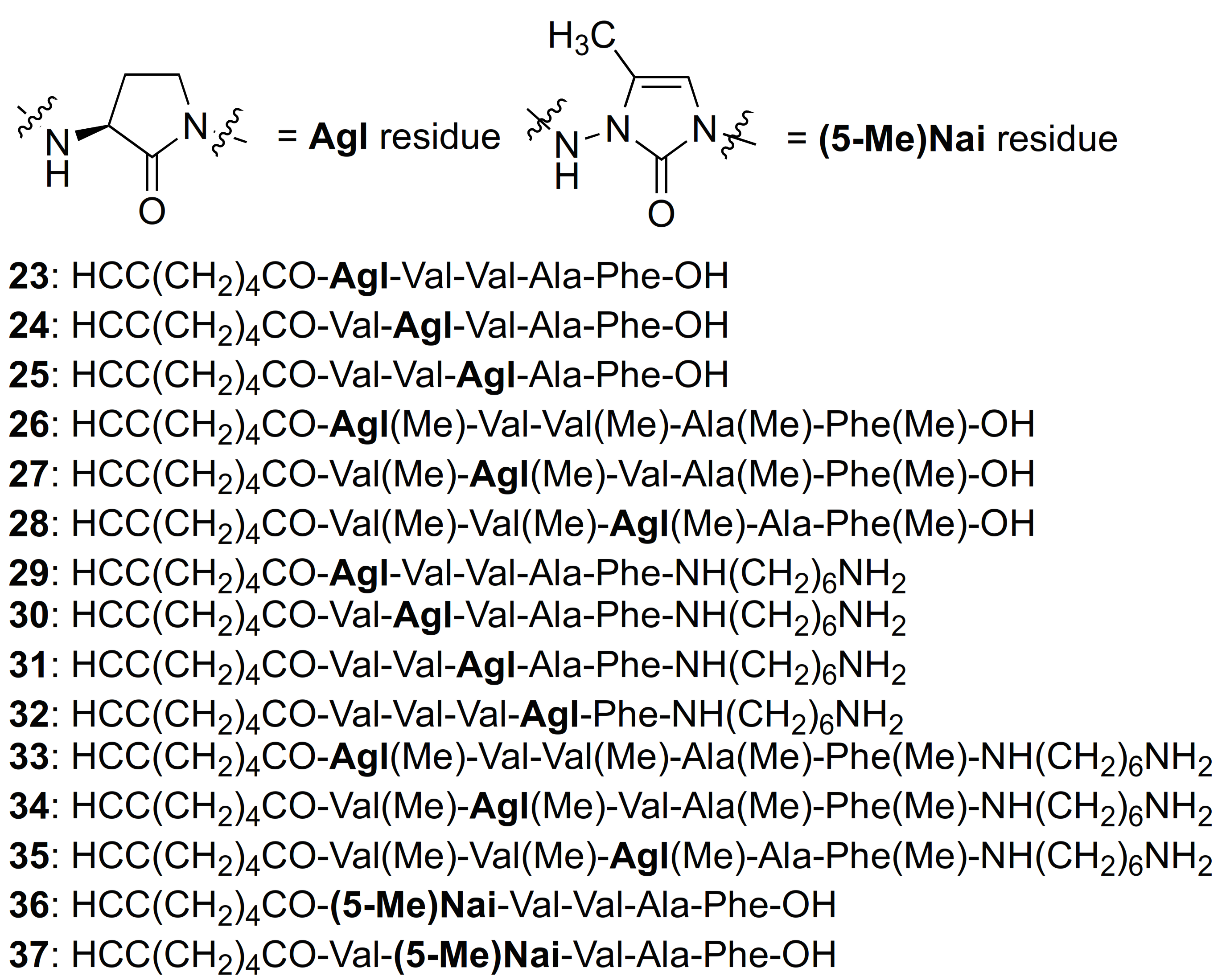 Molecules Free Full Text Influence of N Methylation and