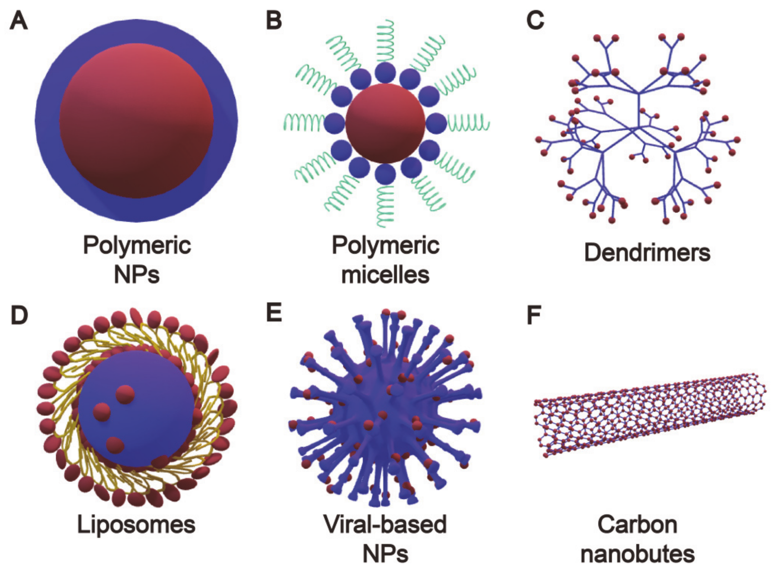 Molecules 26 03610 g001 Molecules 26 03610 g001