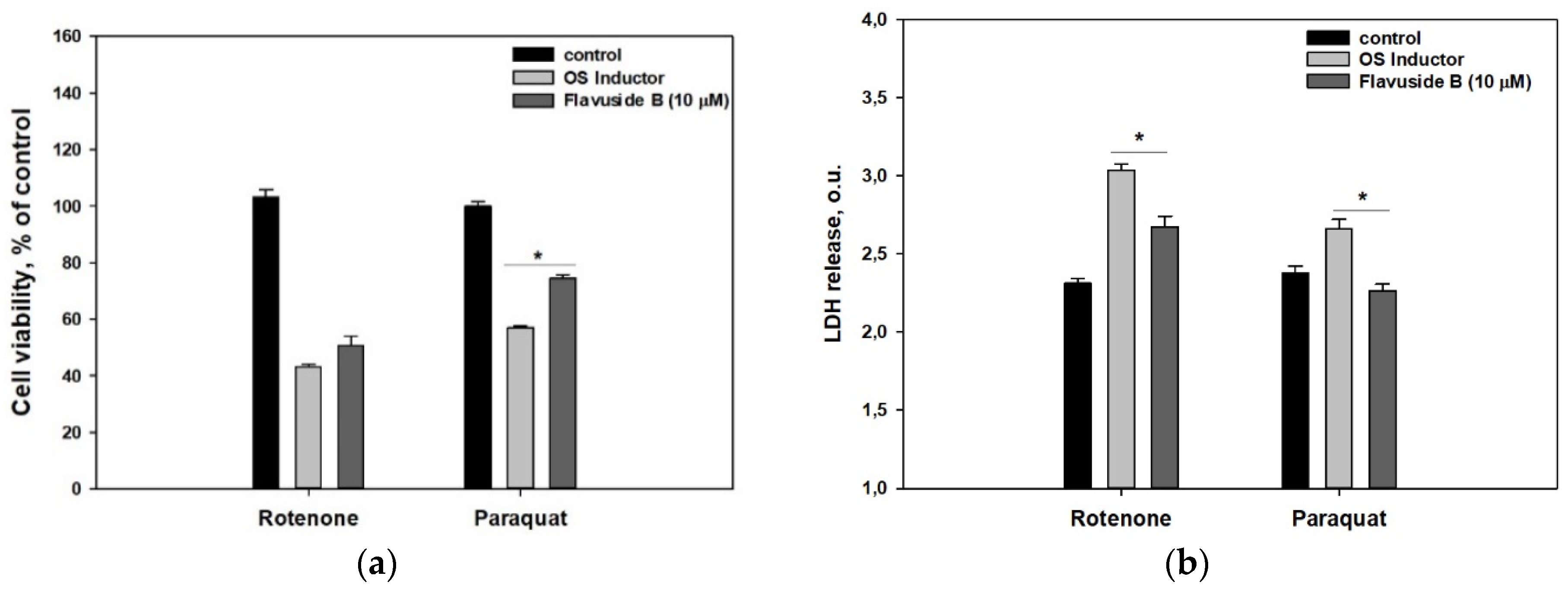 Molecules 26 03618 g003