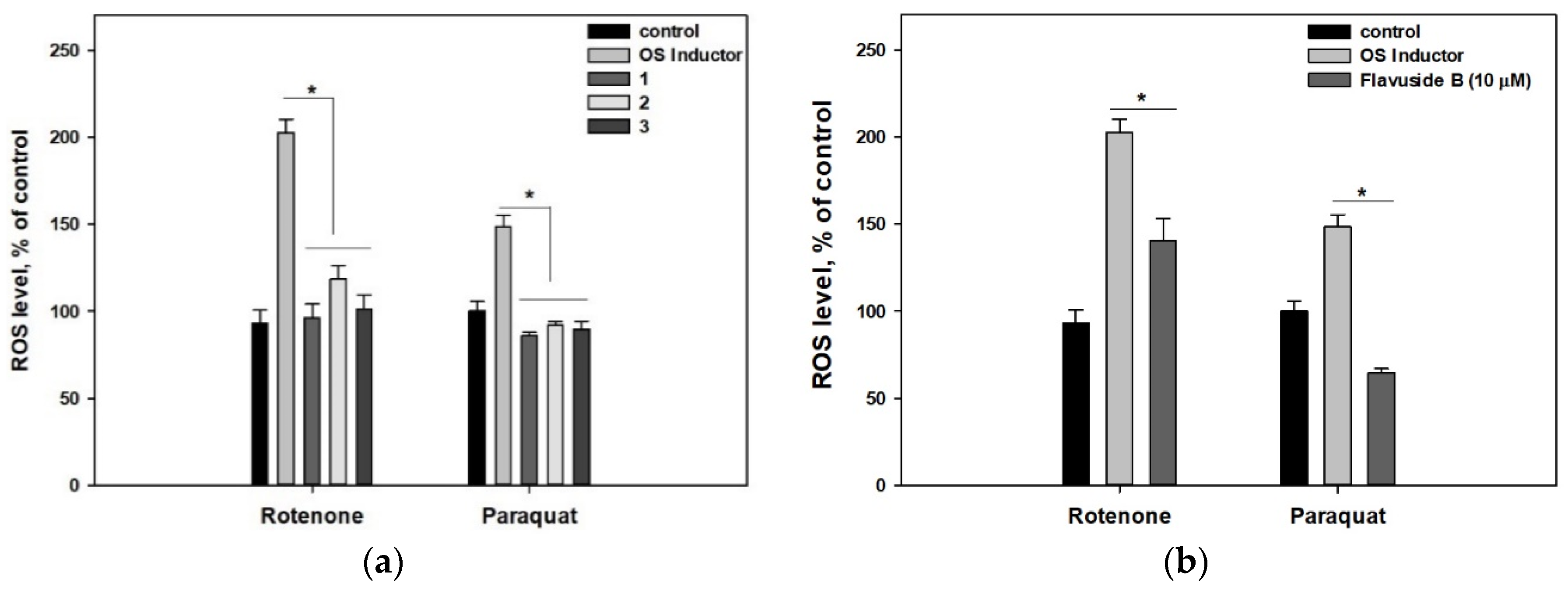 Molecules 26 03618 g004