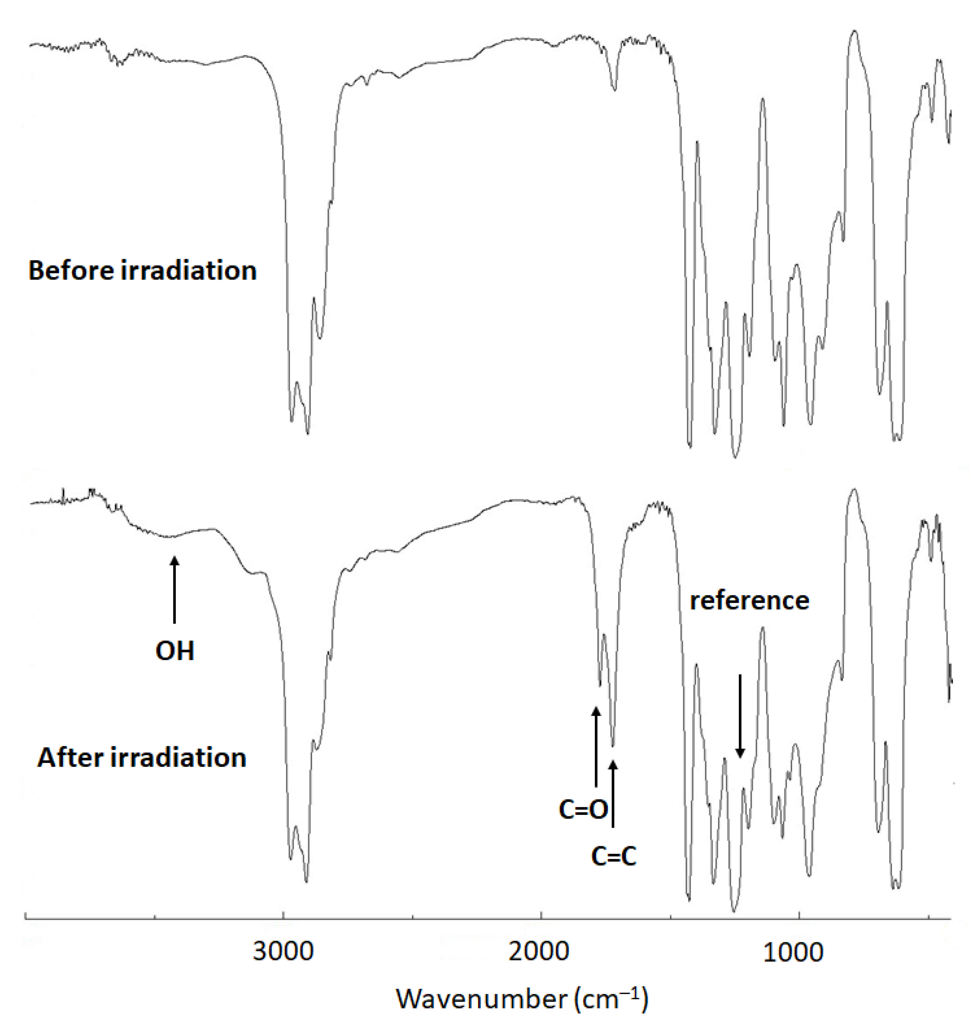 Molecules 26 03629 g002 Molecules 26 03629 g002