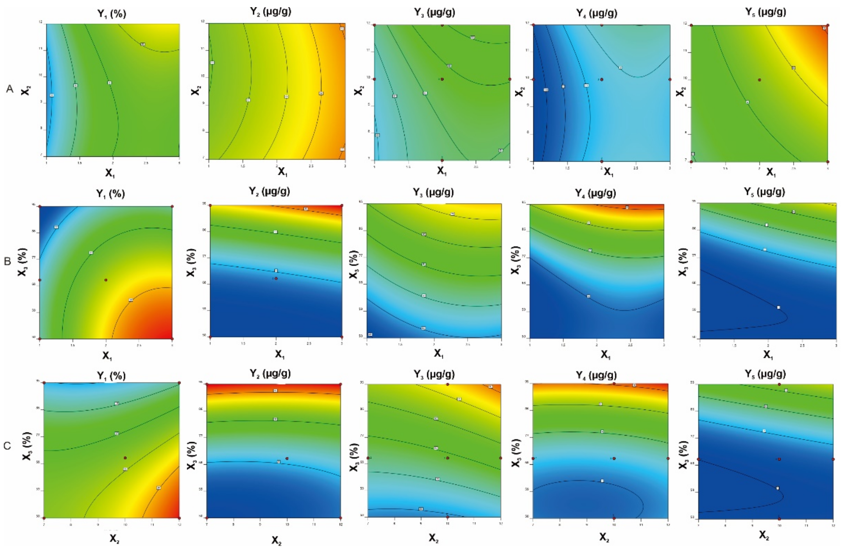 Molecules 26 03641 g005