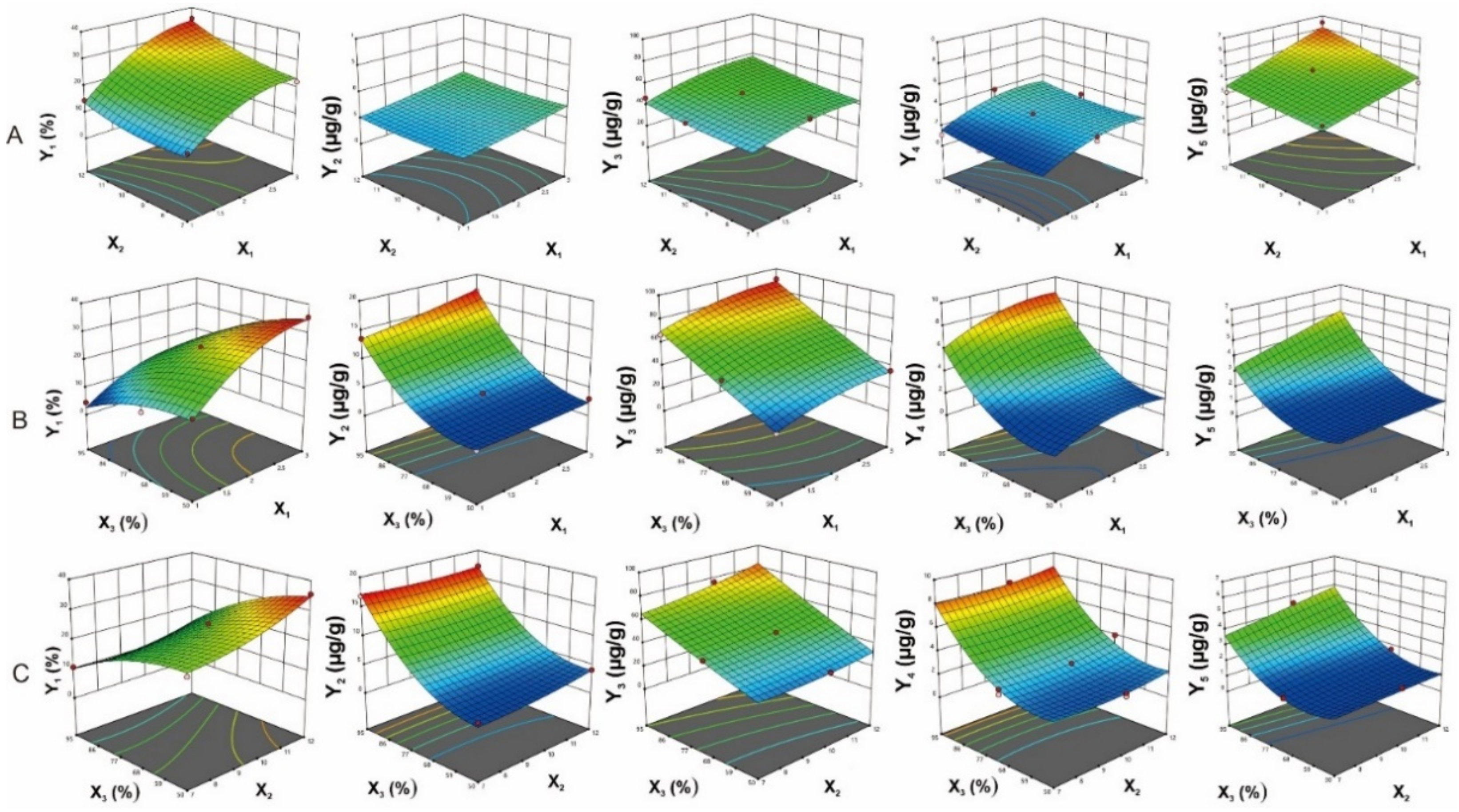 Molecules 26 03641 g006