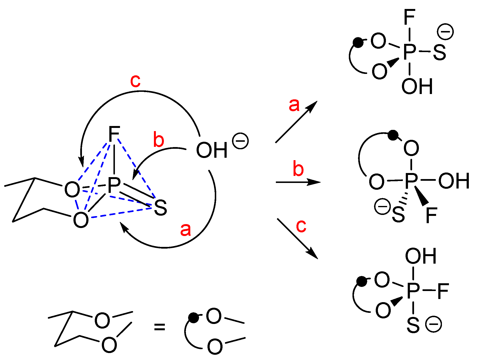 Molecules Free Full Text Nucleophilic Substitution At Tetracoordinate Phosphorus 