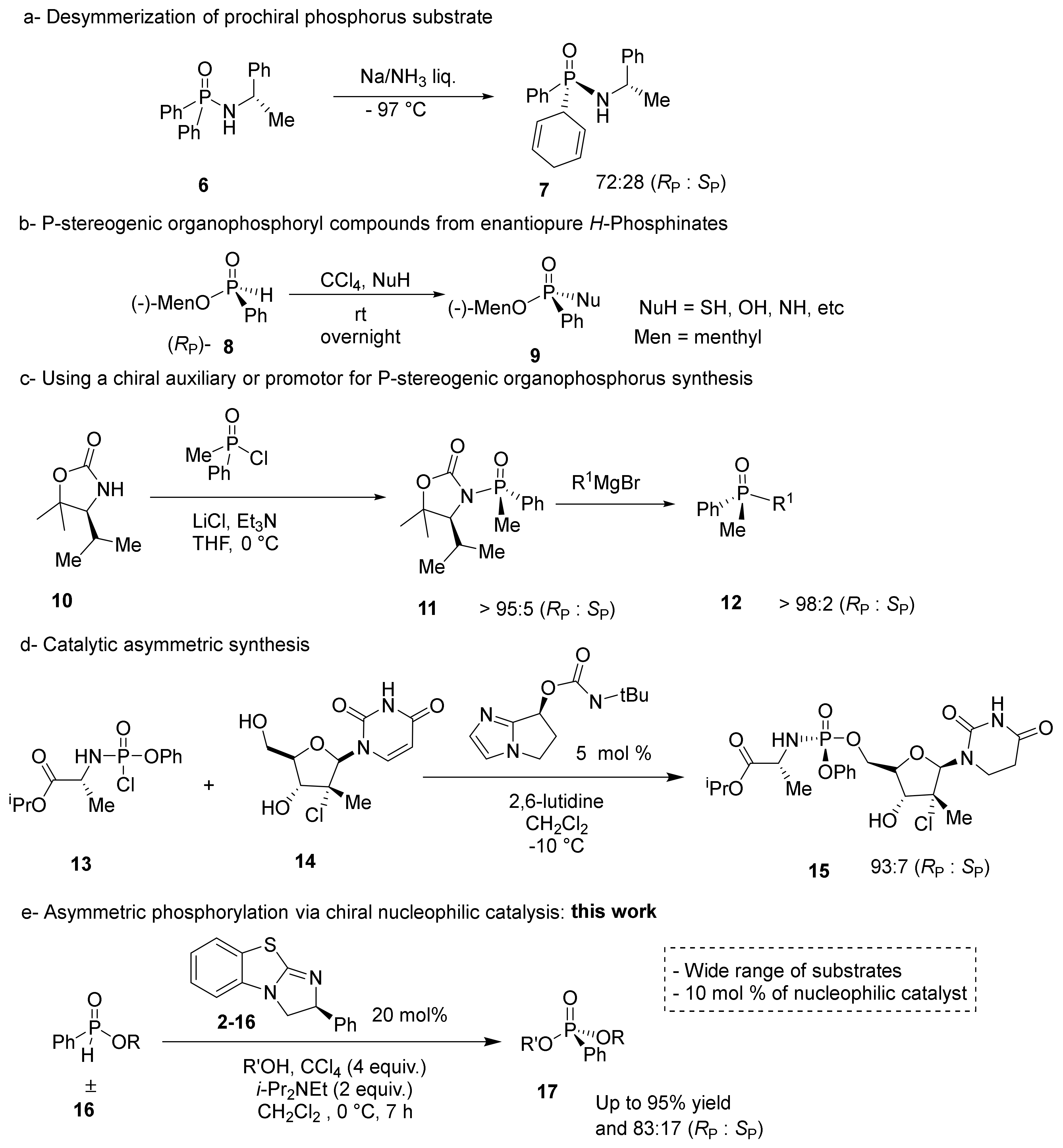Molecules 26 03661 sch001