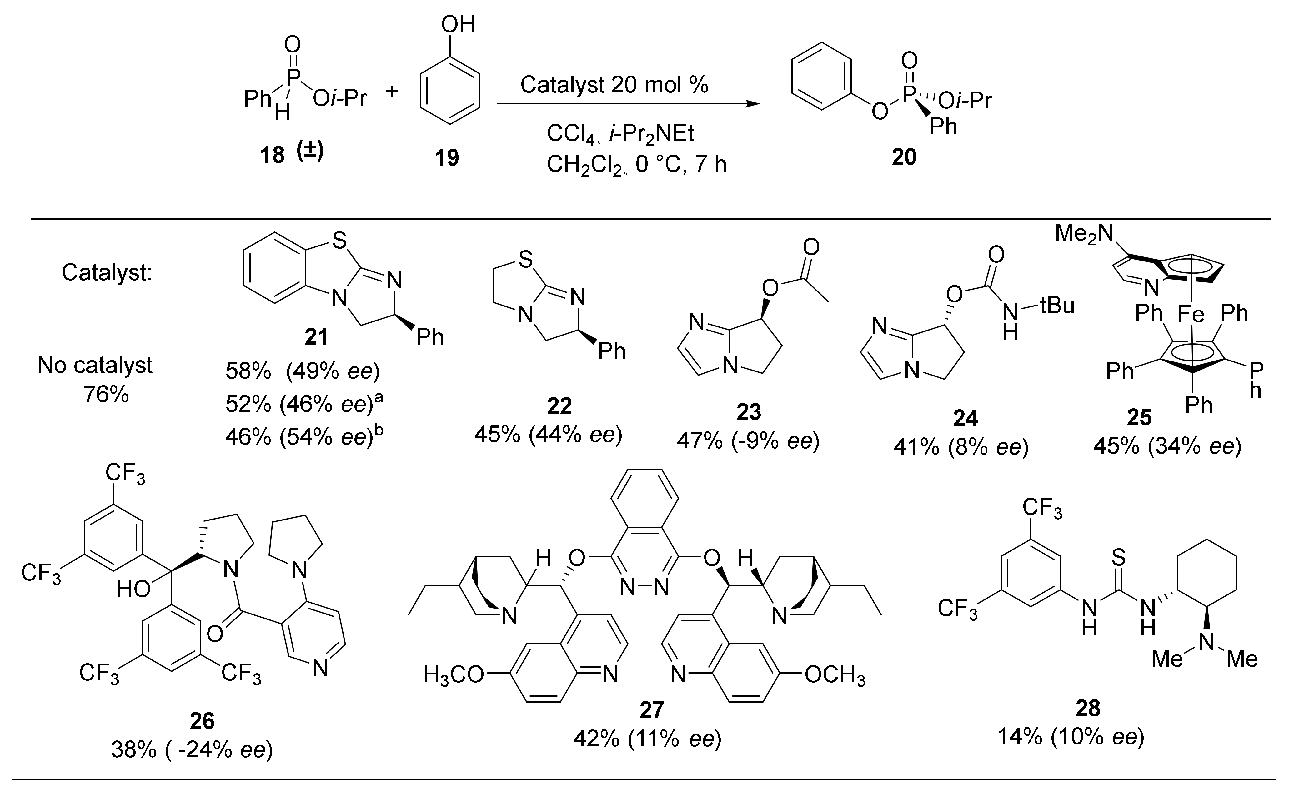 Molecules 26 03661 sch002
