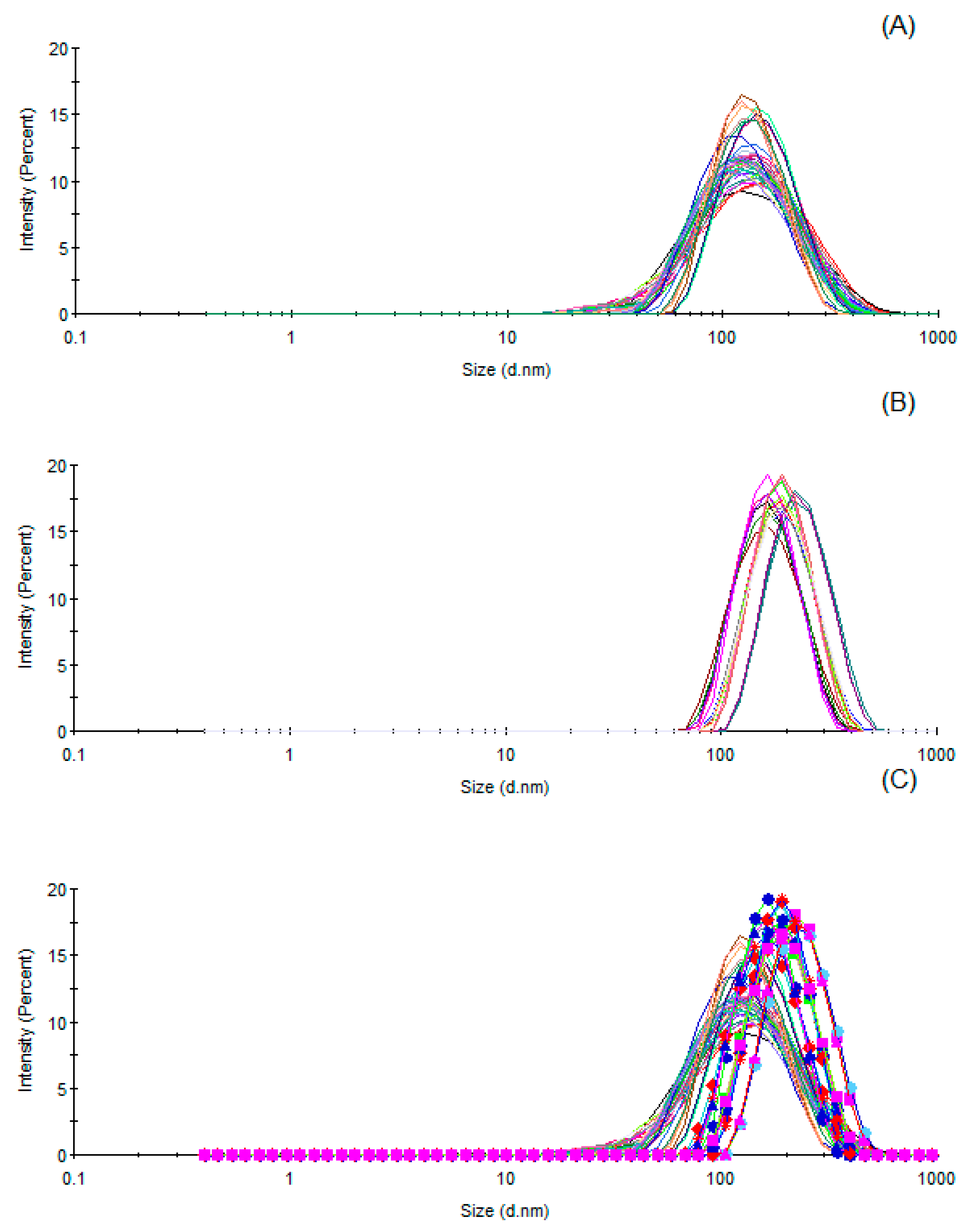 Molecules 26 03666 g002 Molecules 26 03666 g002