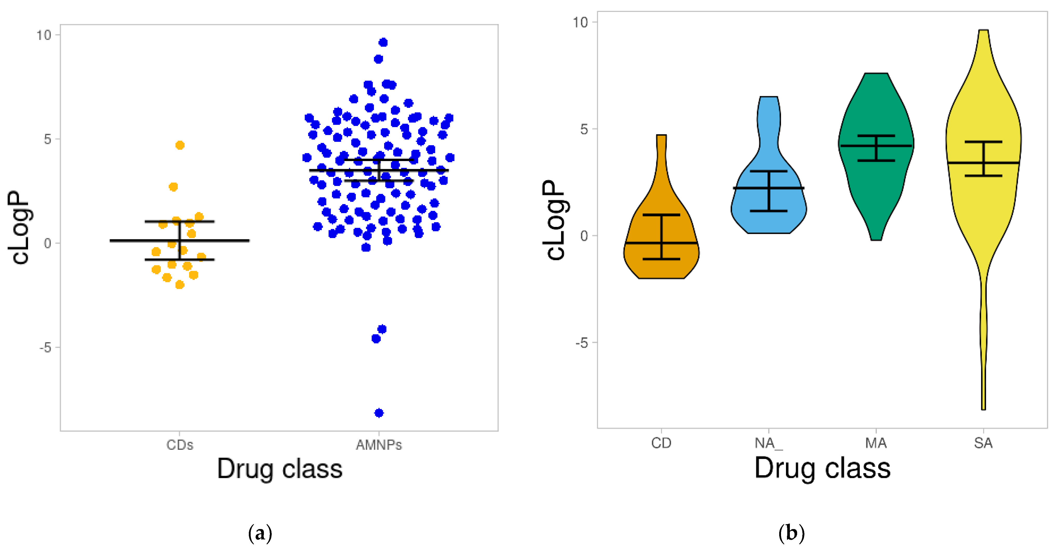 Molecules 26 03674 g002 Molecules 26 03674 g002