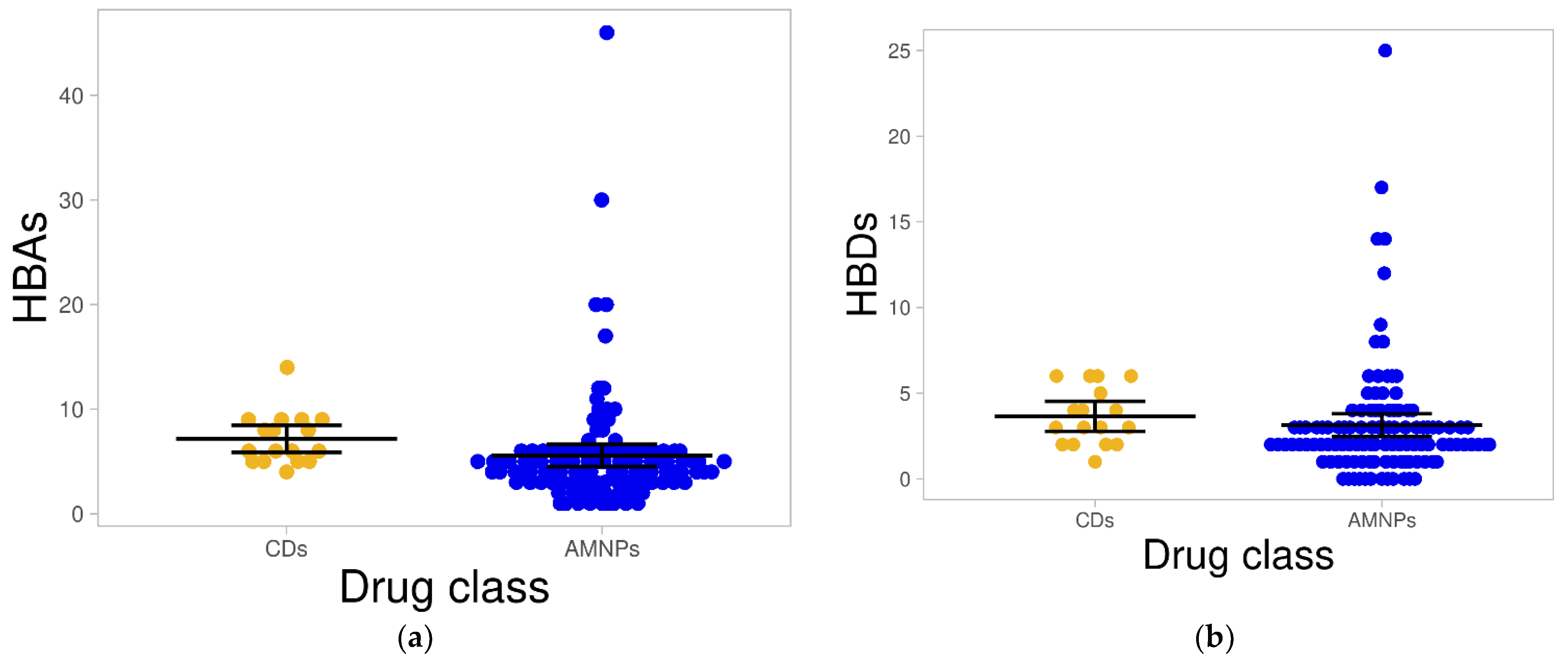 Molecules 26 03674 g003 Molecules 26 03674 g003