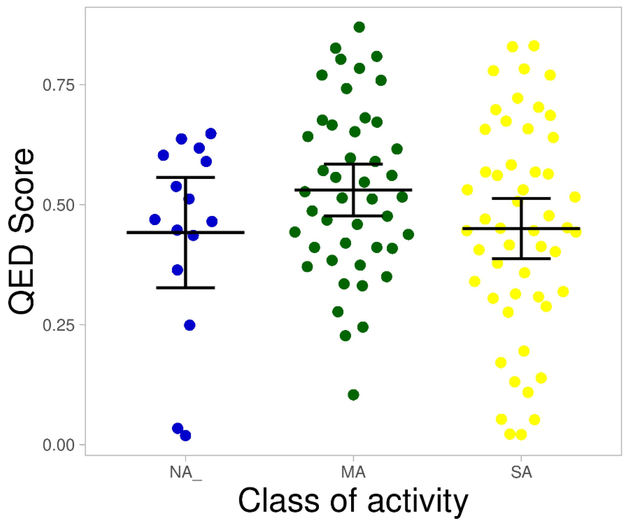 Molecules 26 03674 g013 Molecules 26 03674 g013
