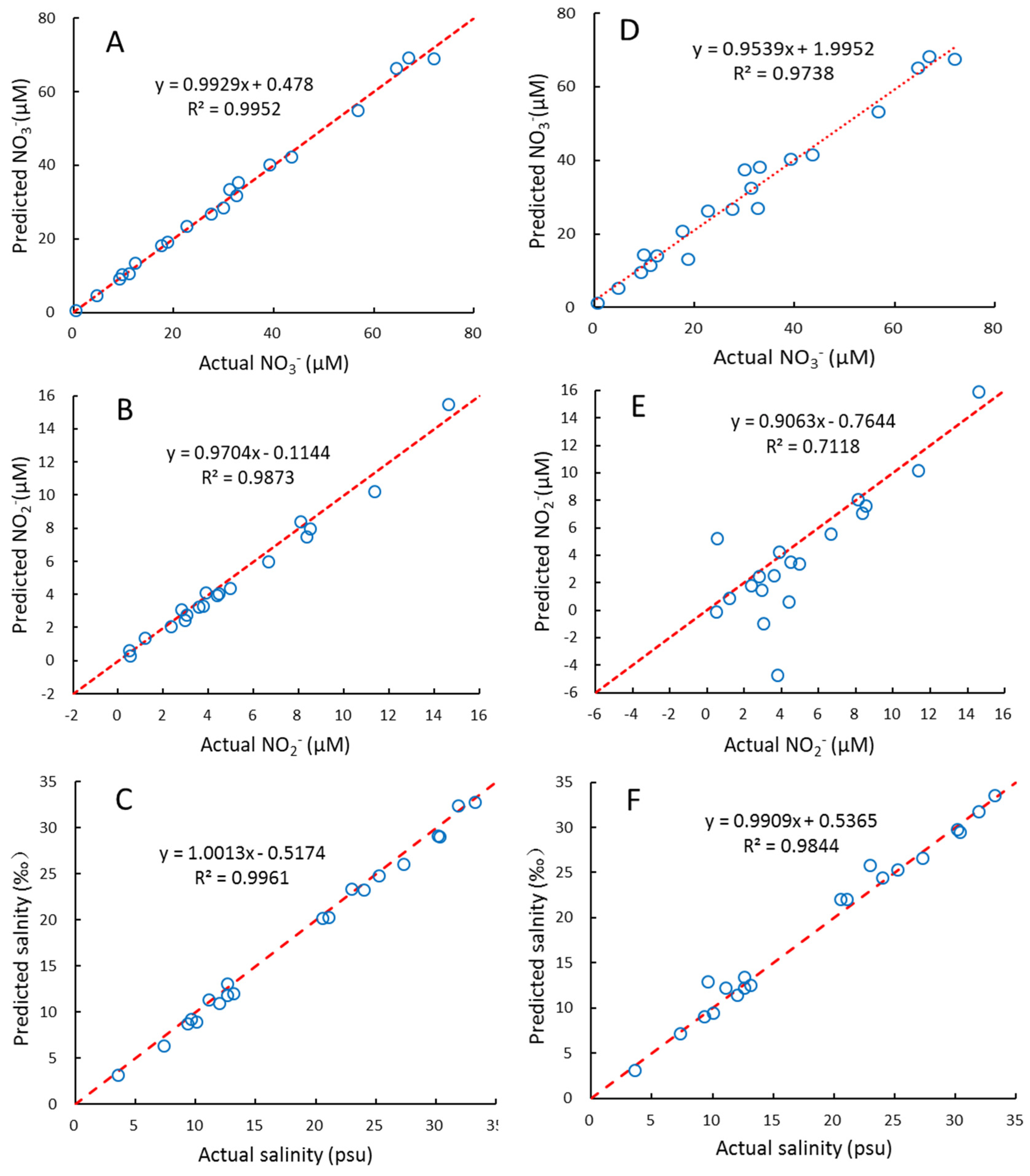 Molecules 26 03685 g003