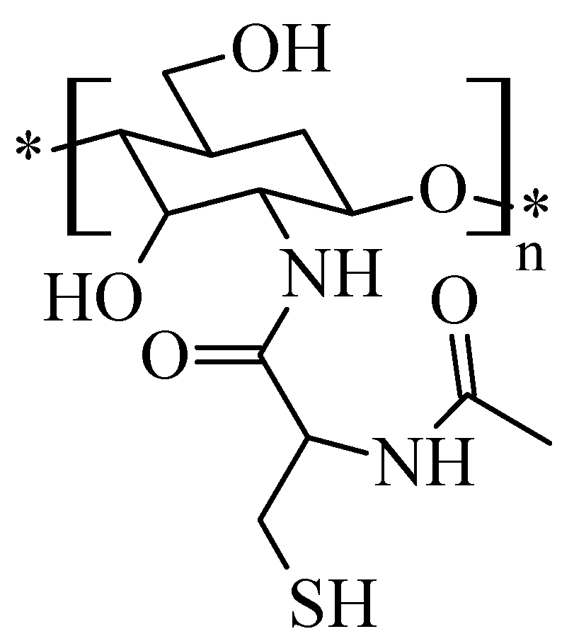 Molecules 26 03694 g004