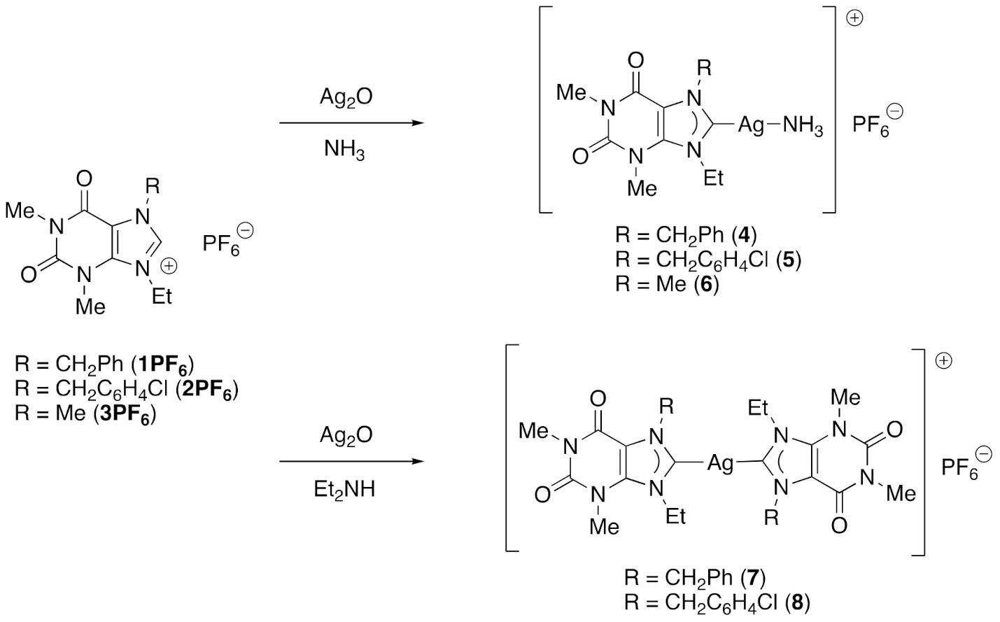 Molecules | Free Full-Text | Facile N9-Alkylation of Xanthine Derivatives  and Their Use as Precursors for N-Heterocyclic Carbene Complexes | HTML