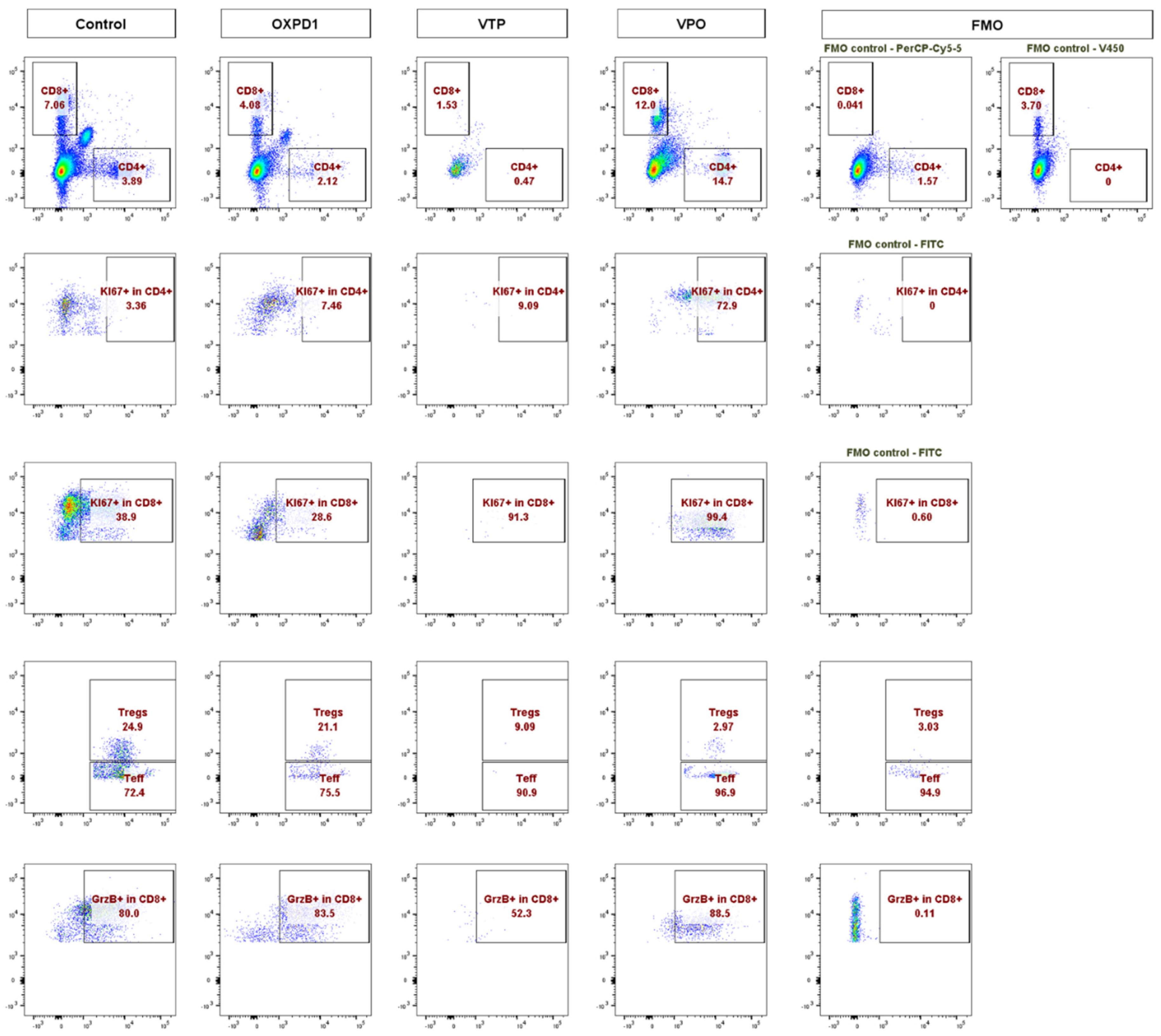 Molecules 26 03744 g003 Molecules 26 03744 g003