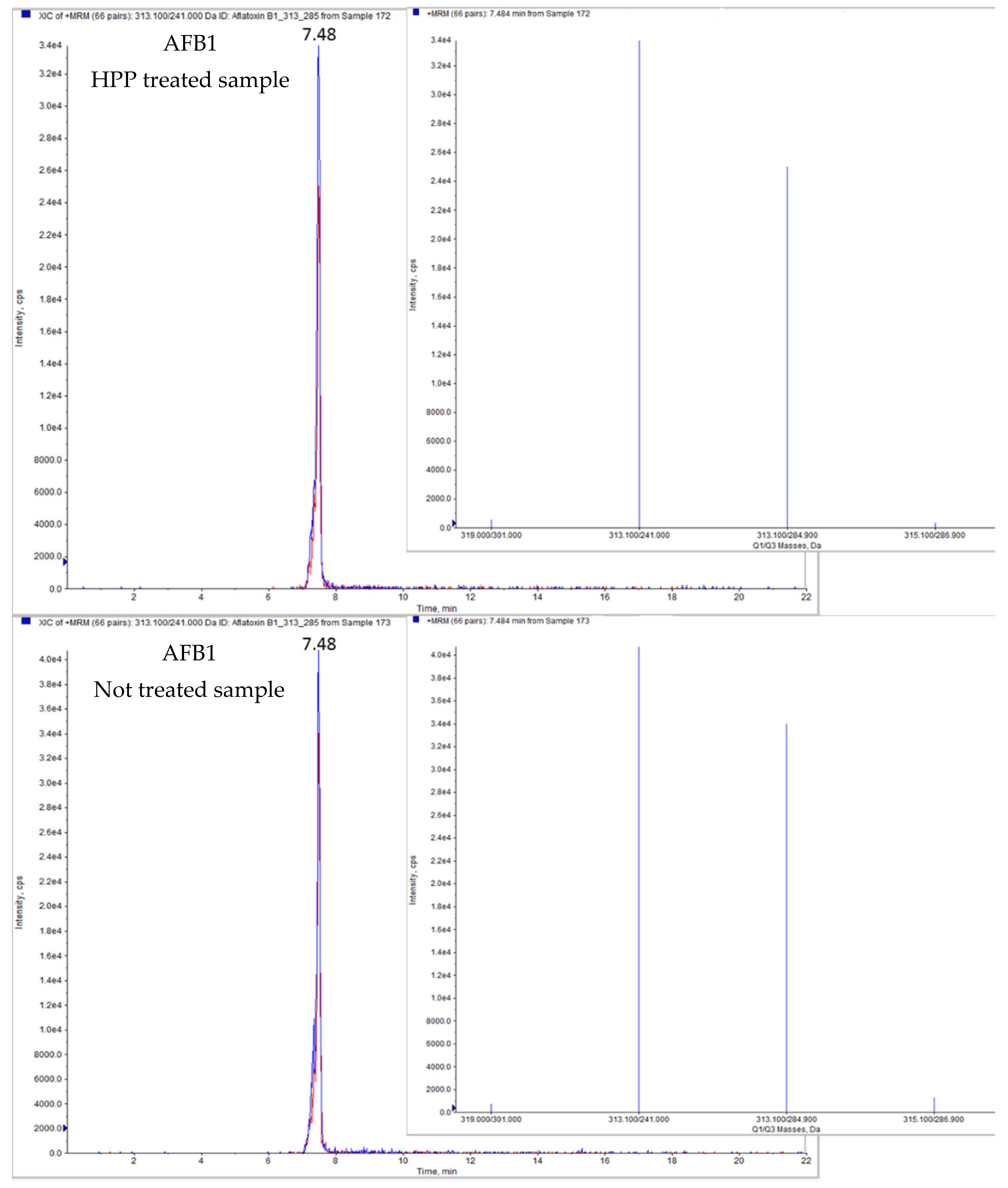 Molecules 26 03769 g001