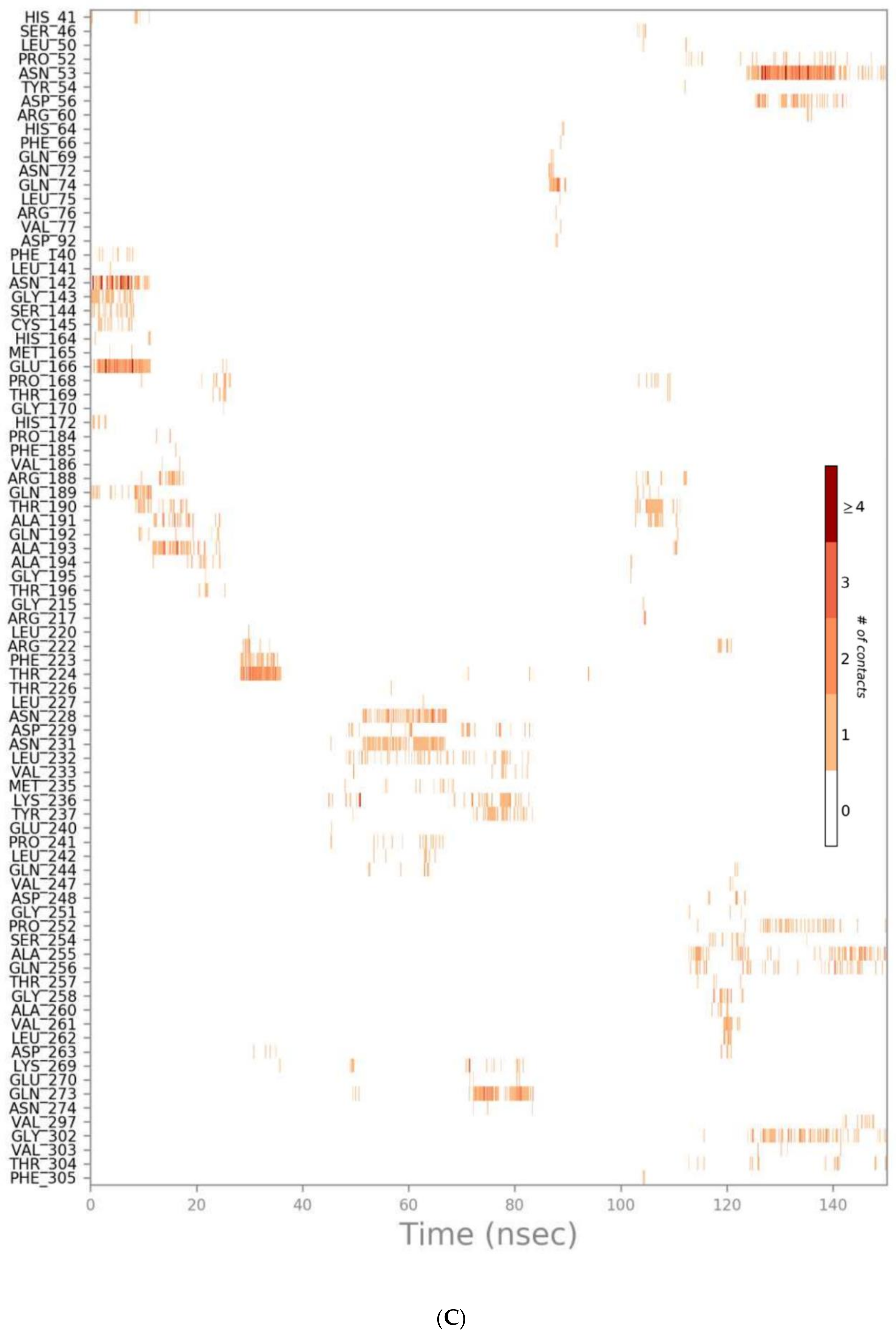 Molecules 26 03772 g007c