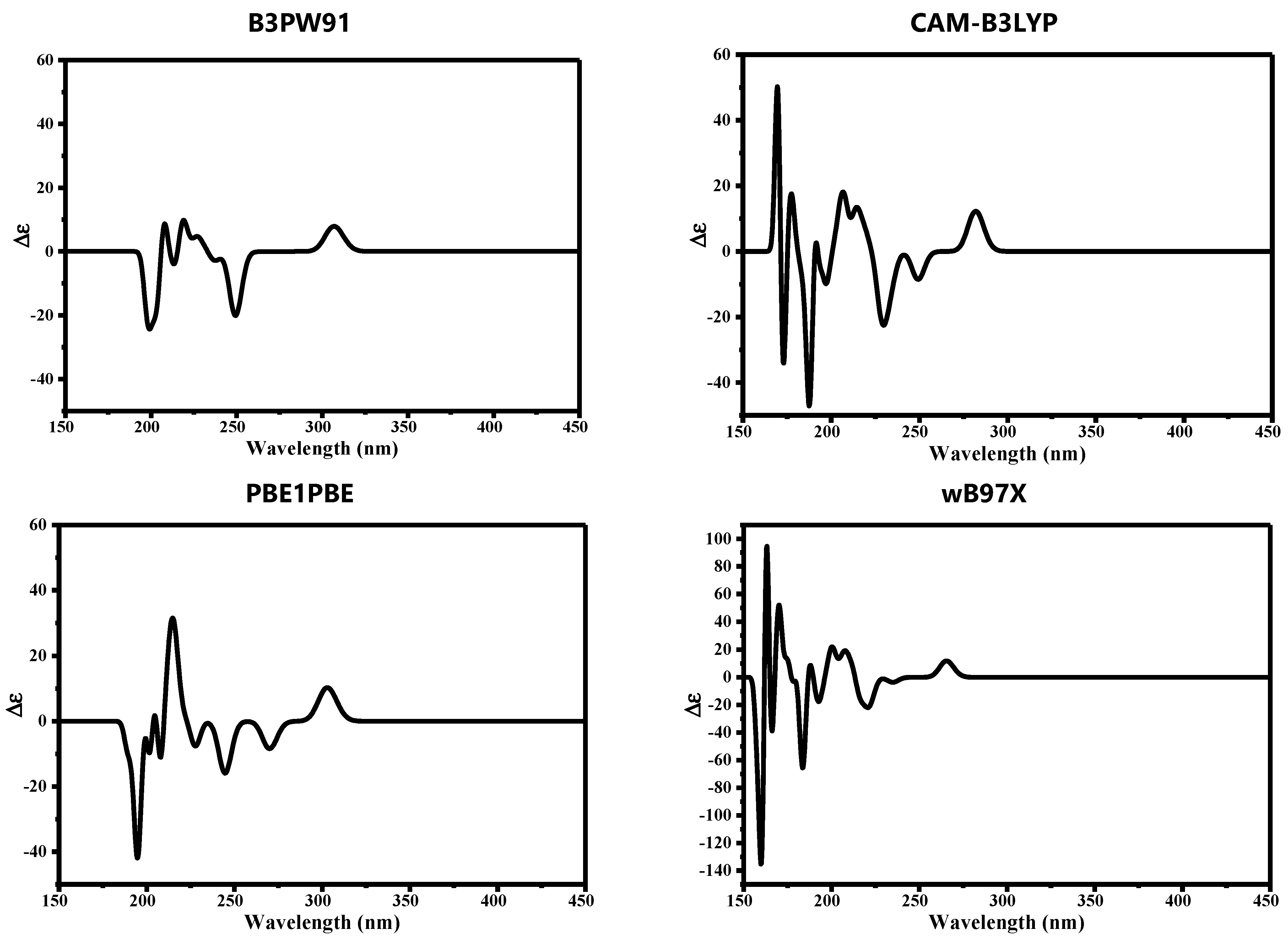 Molecules 26 03772 g009
