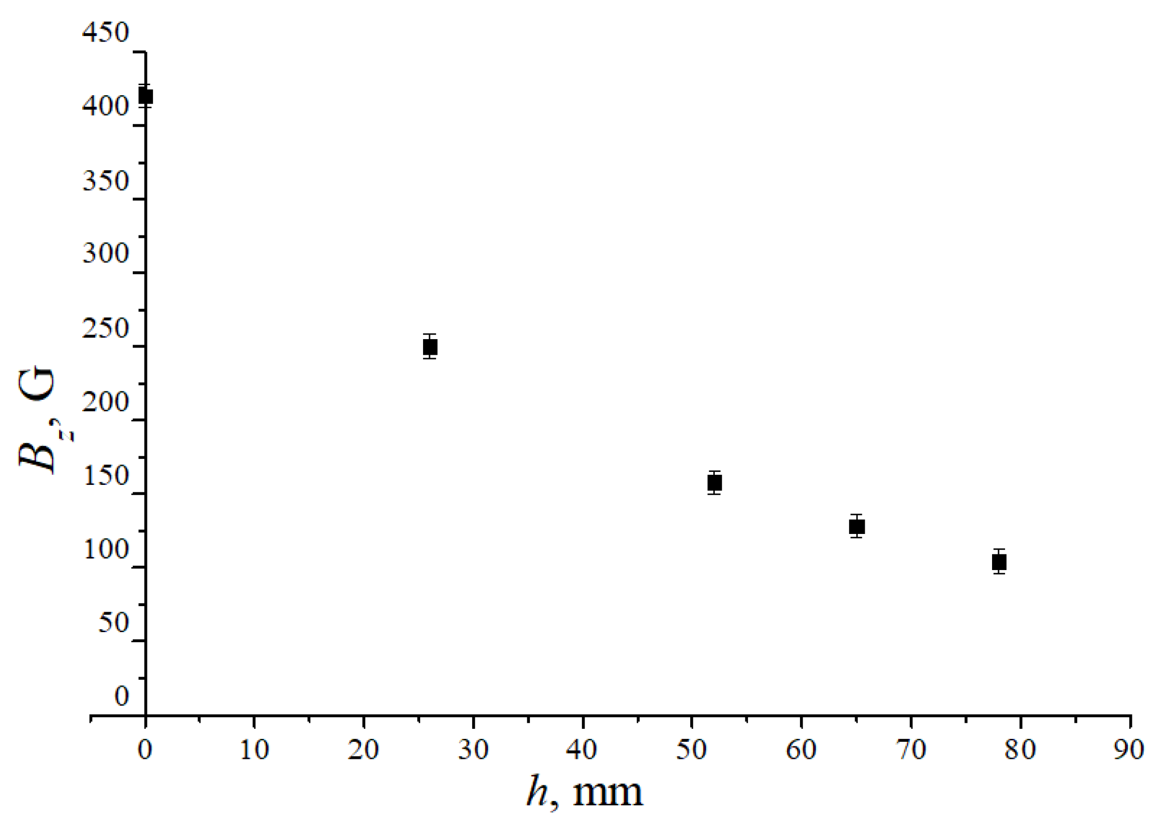 Molecules 26 03788 g002