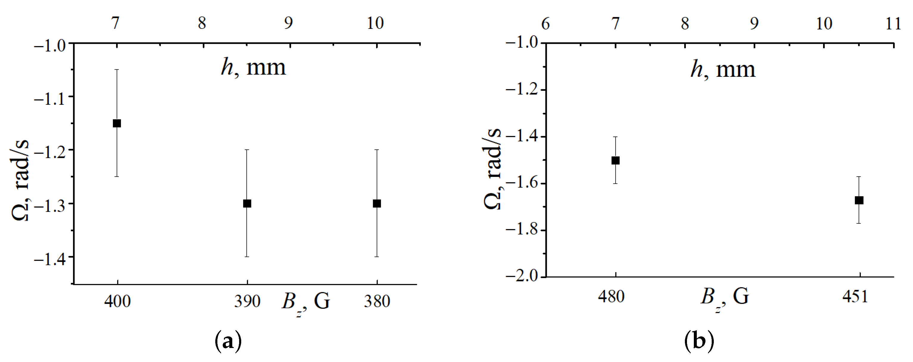Molecules 26 03788 g004
