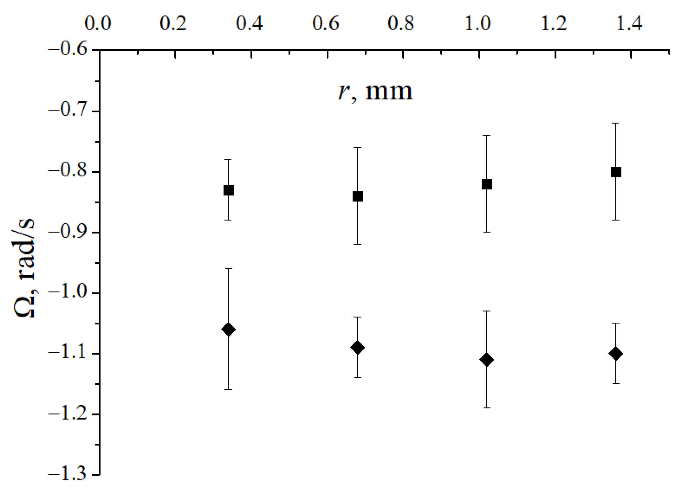 Molecules 26 03788 g006