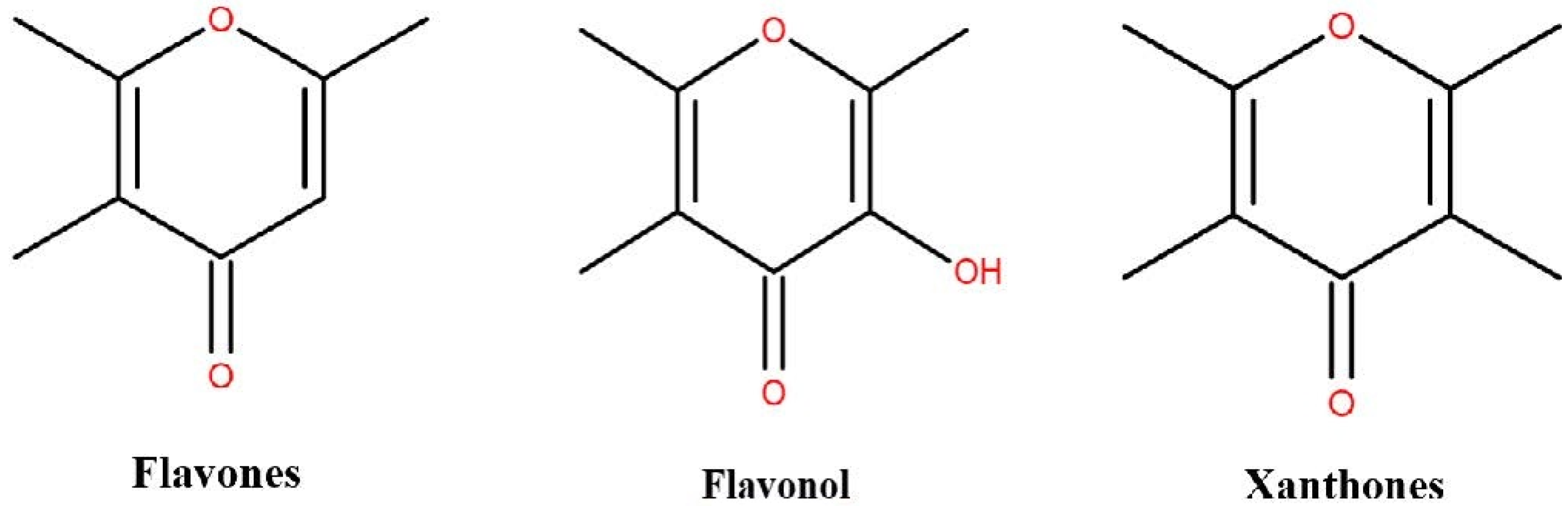 Molecules 26 03835 g002a