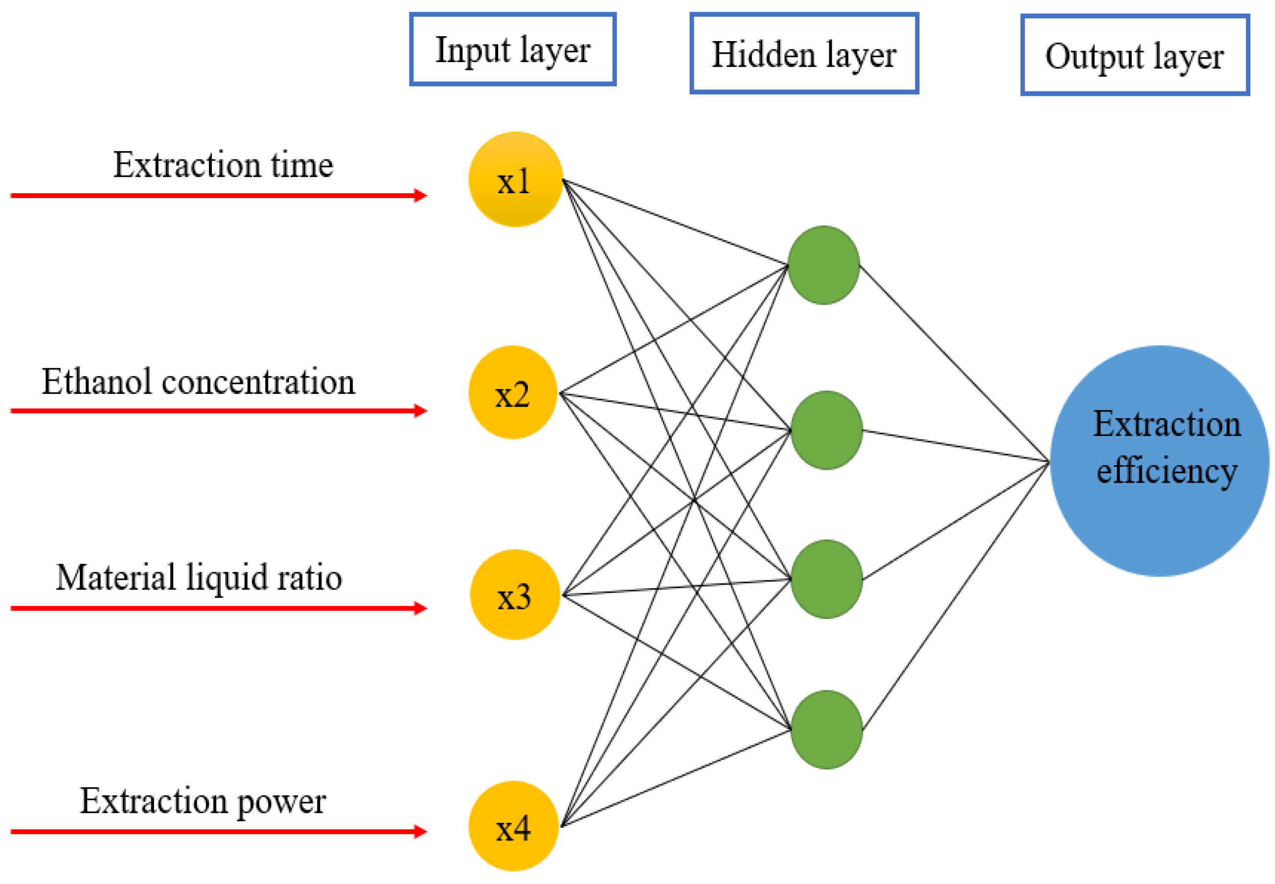 Molecules 26 03835 g003