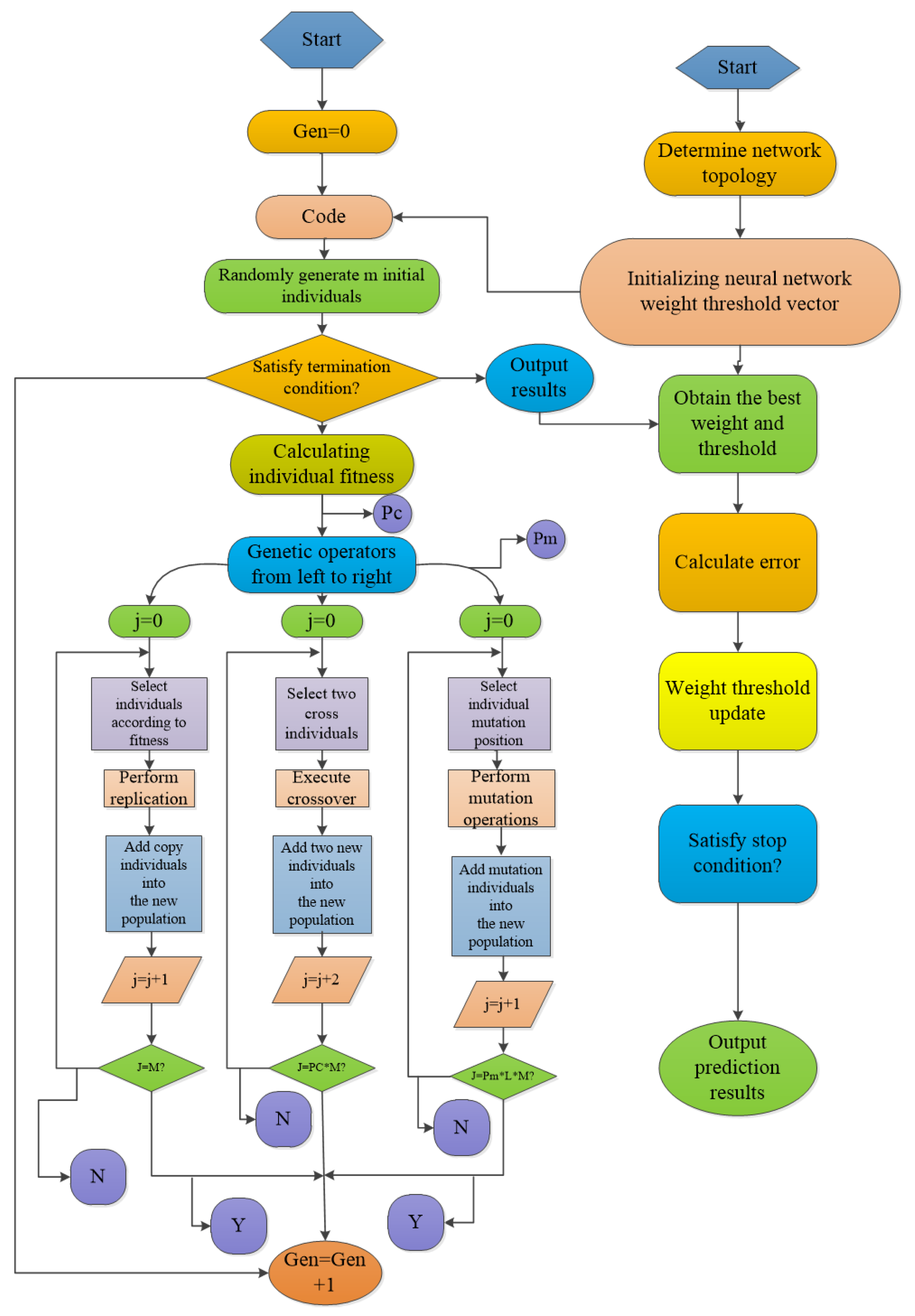 Molecules 26 03835 g004
