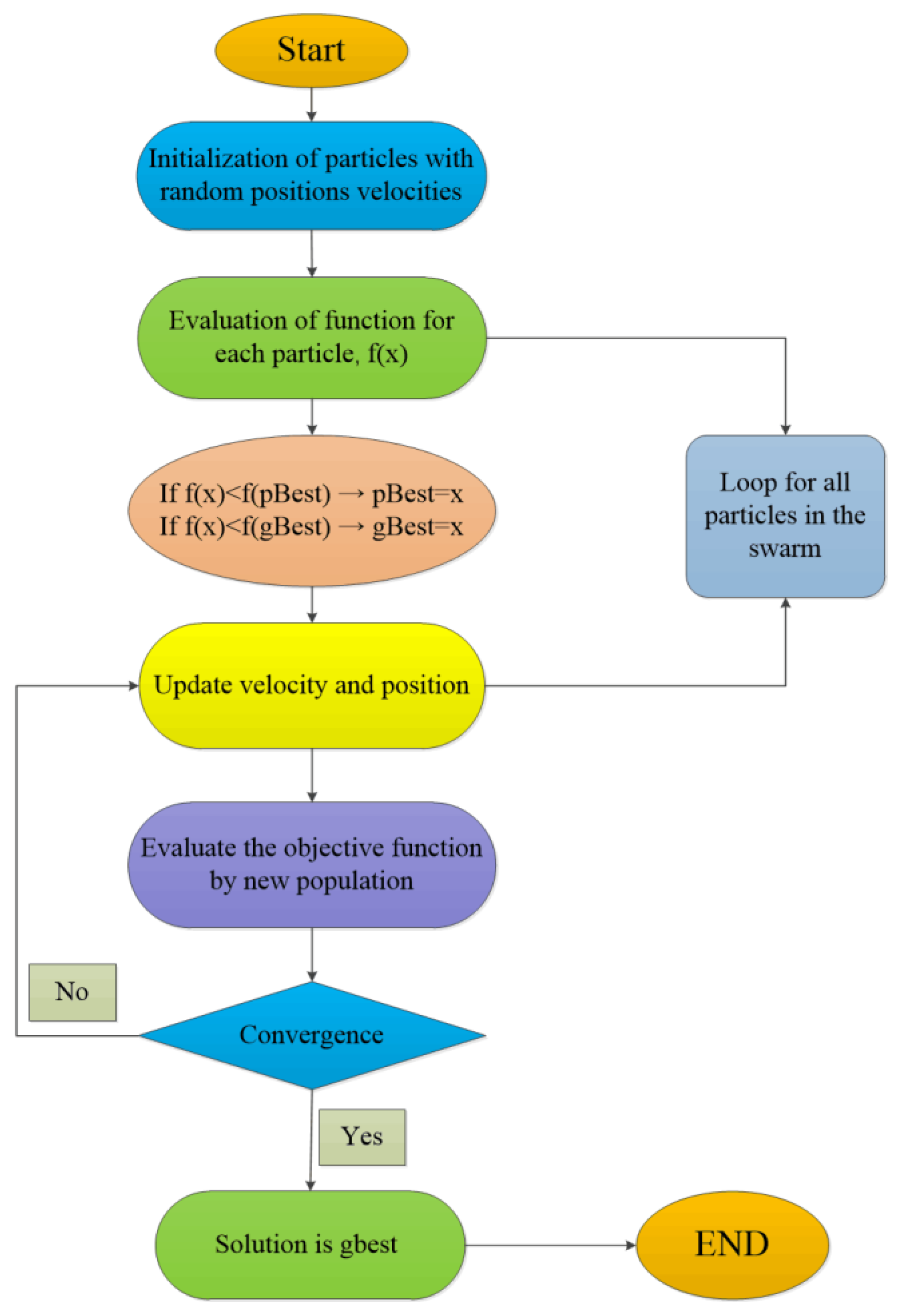 Molecules 26 03835 g005