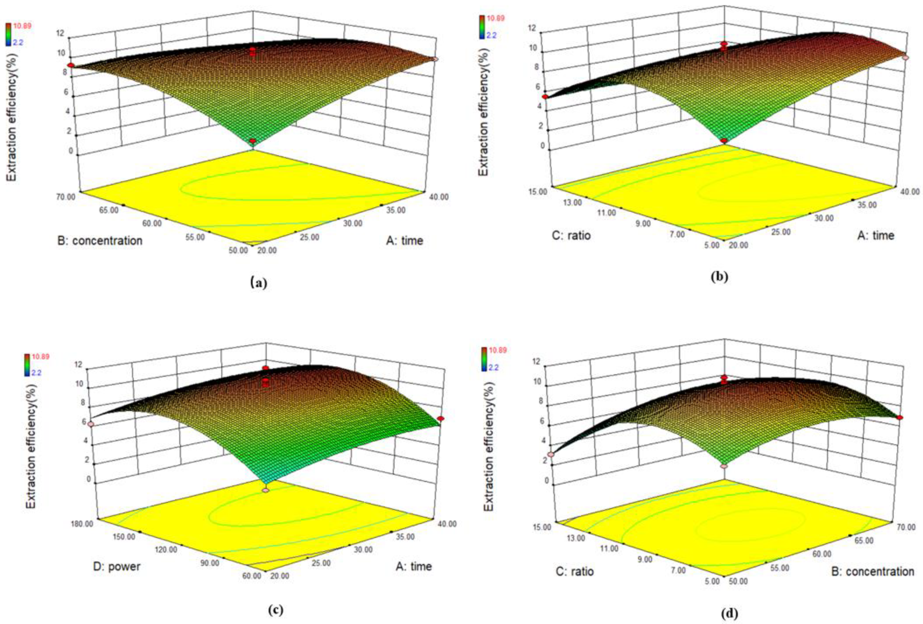 Molecules 26 03835 g008a